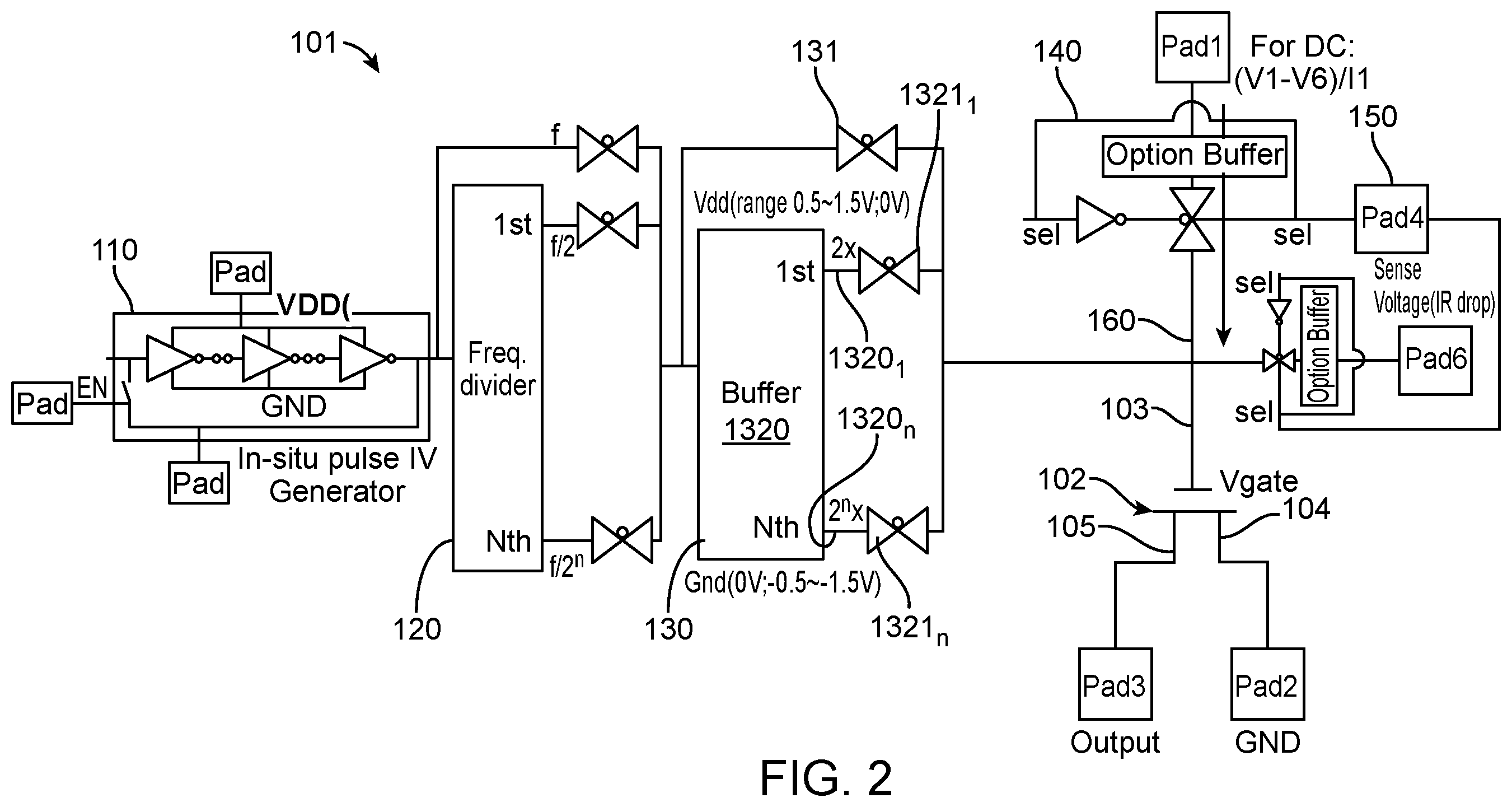 Patent US12422465 Figure 2 – In-situ chip design for pulse IV self-heating evaluation