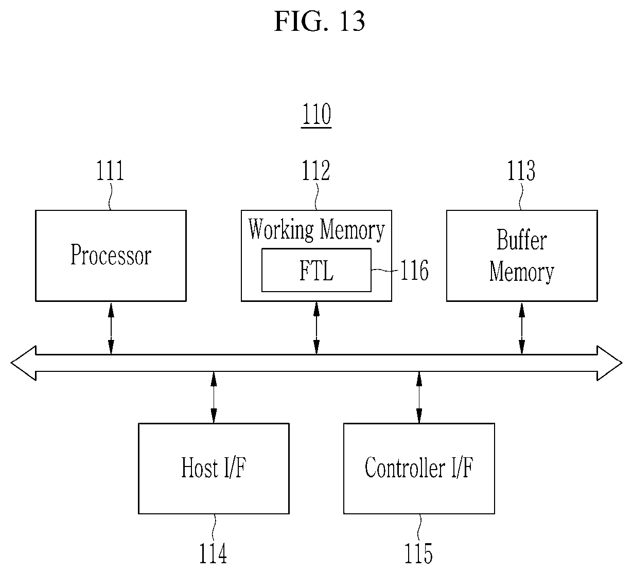 Patent US12422466 Figure 13 – Bonding quality test method, bonding quality test circuit, and memory device including bonding quality test circuit
