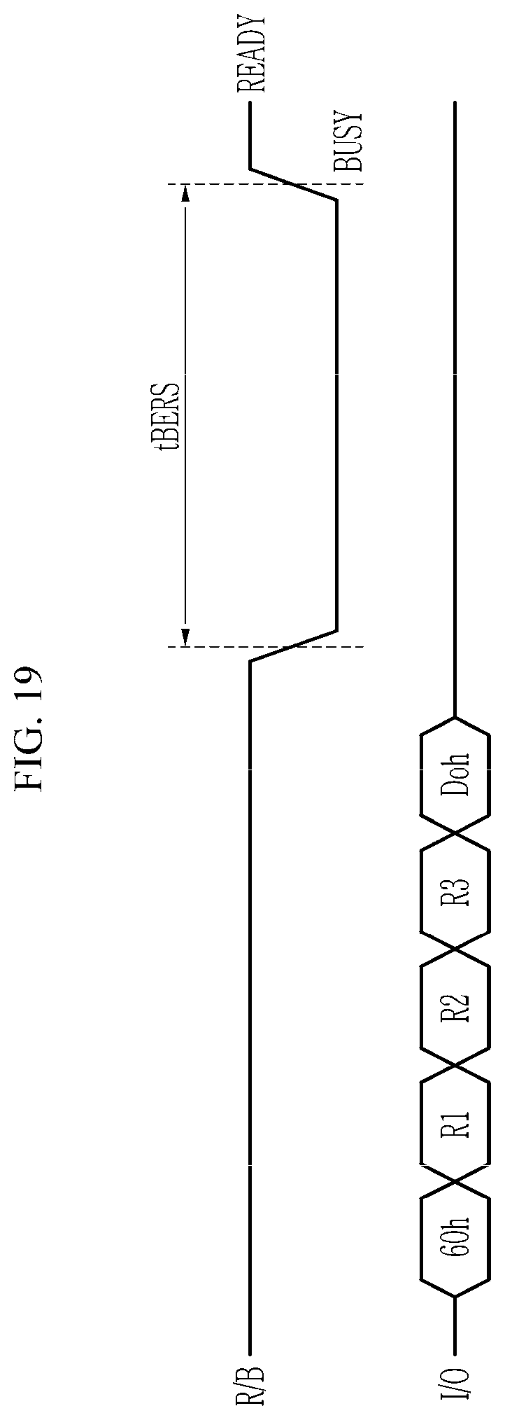 Patent US12422466 Figure 19 – Bonding quality test method, bonding quality test circuit, and memory device including bonding quality test circuit
