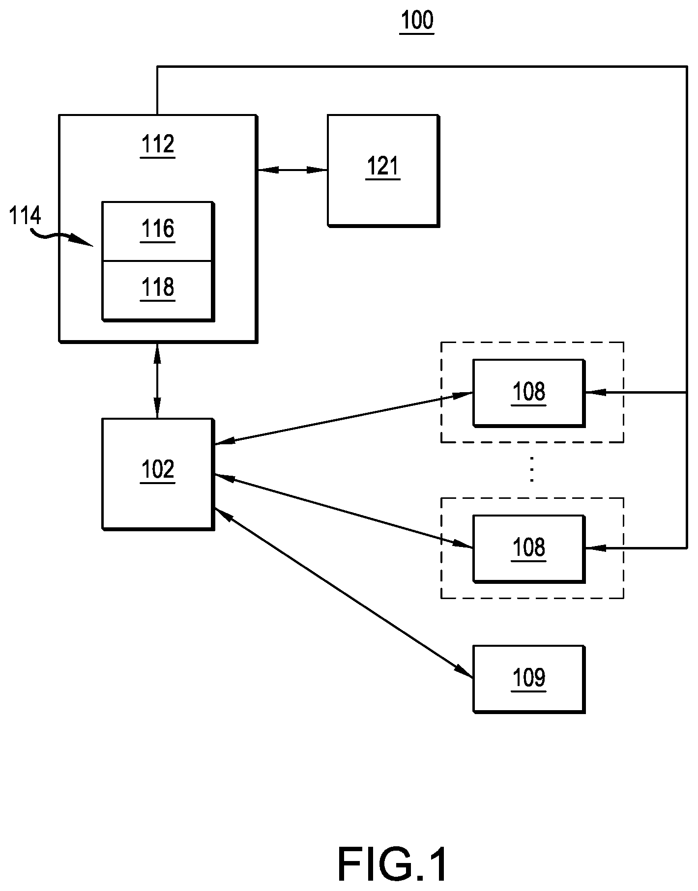 Patent US12422468 Figure 1 – Method of testing multi-panel user equipment with spherical coverage