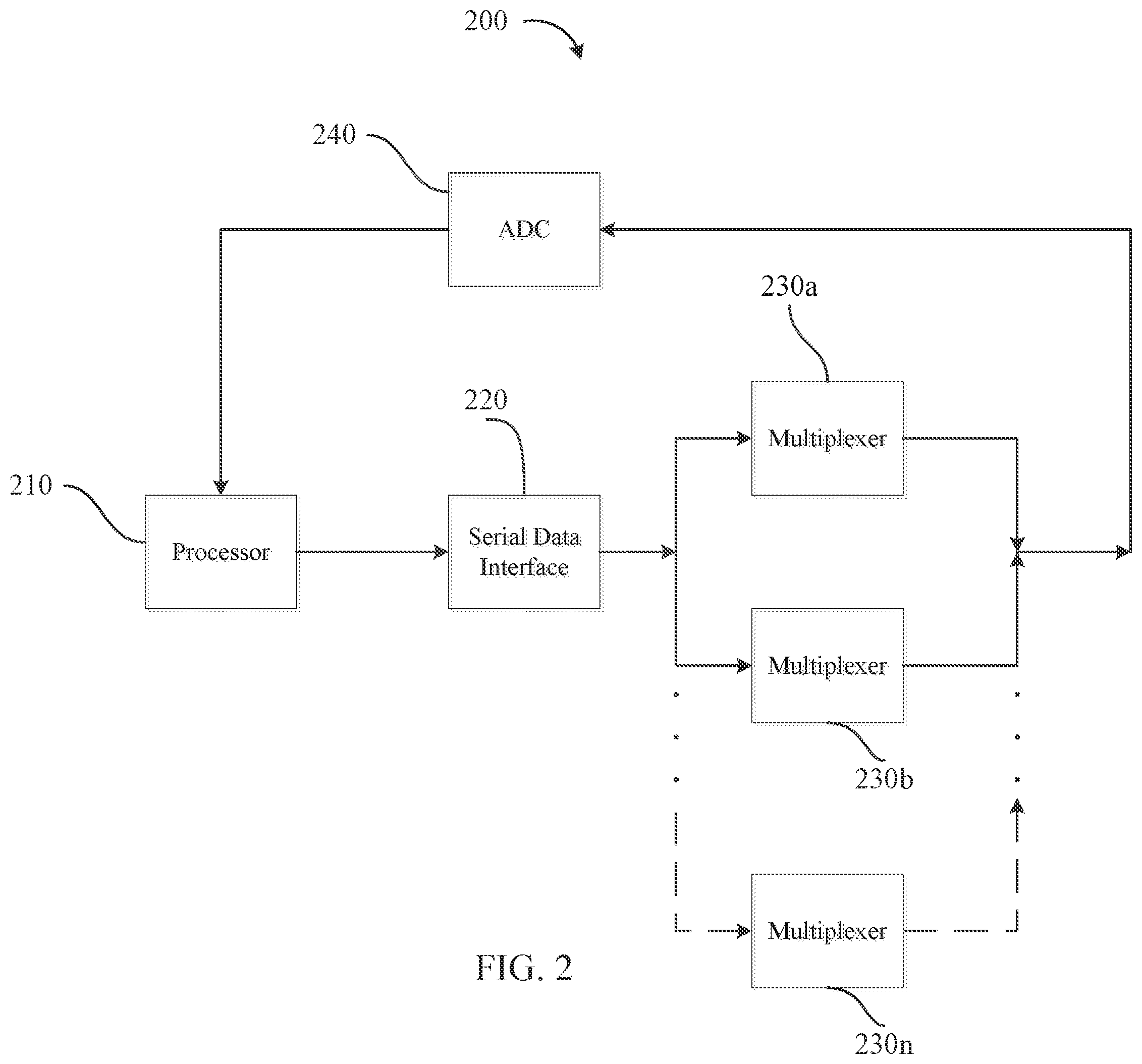 Patent US12422469 Figure 2 – Devices and methods for surge protection device monitoring