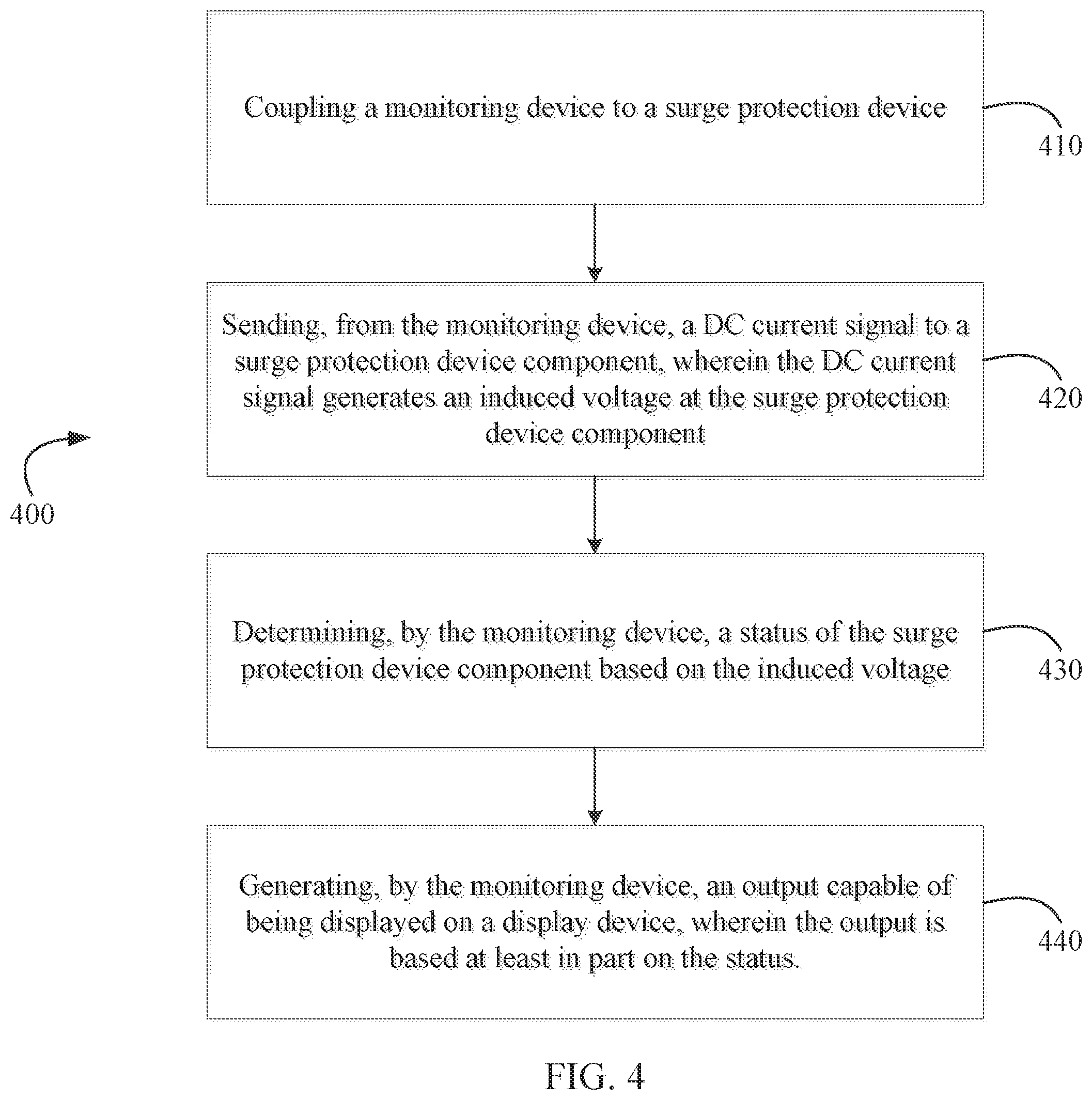 Patent US12422469 Figure 4 – Devices and methods for surge protection device monitoring