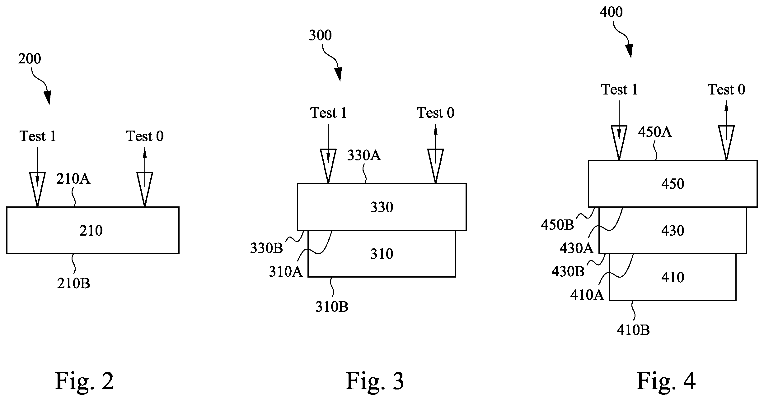 Patent US12422470 Figure 2 – Semiconductor packages with through via structures and methods for testing the same
