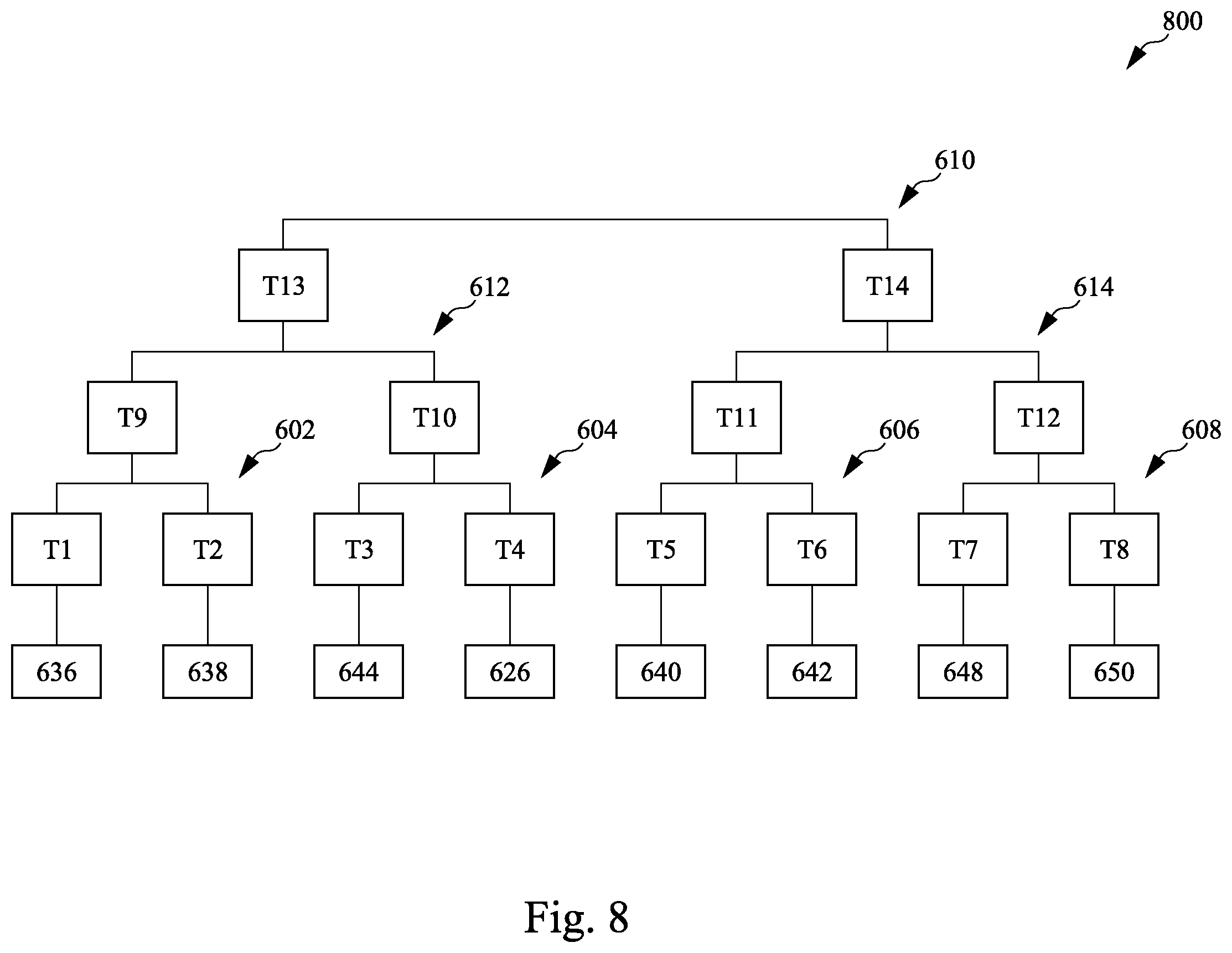 Patent US12422470 Figure 6 – Semiconductor packages with through via structures and methods for testing the same