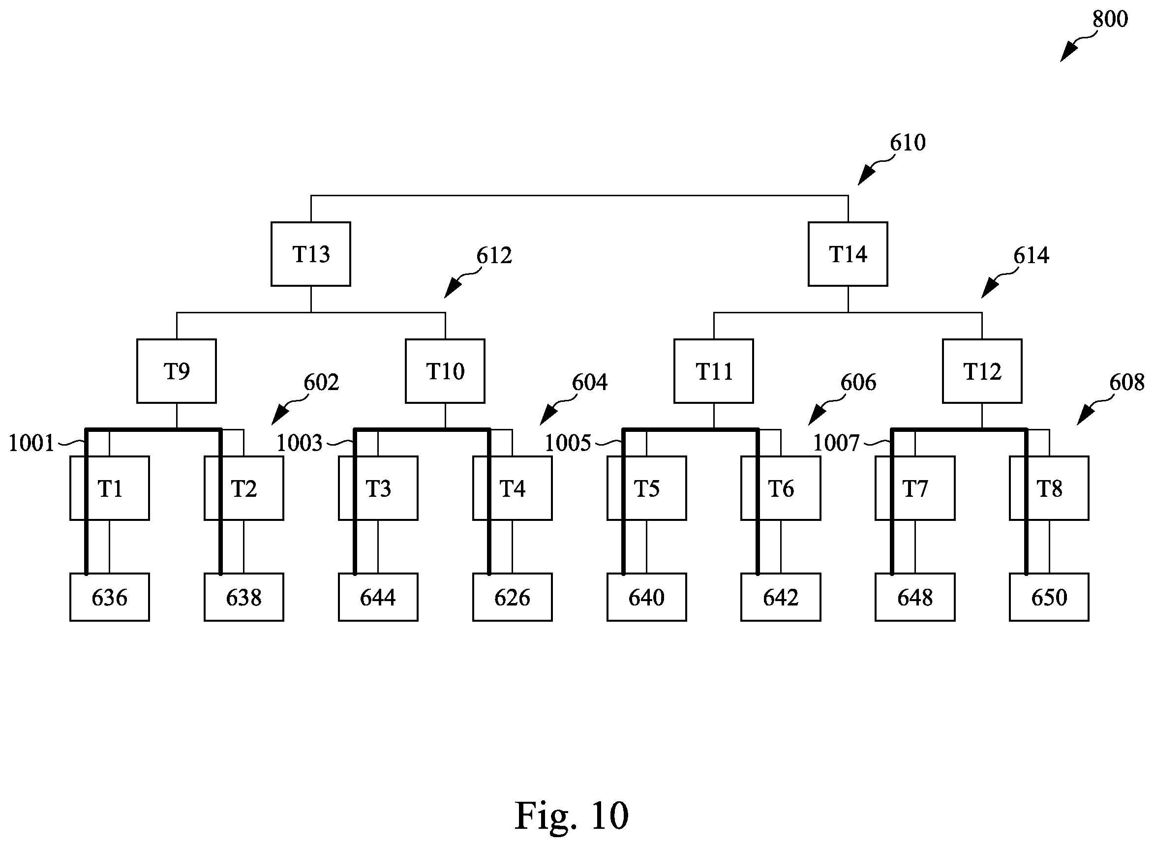 Patent US12422470 Figure 8 – Semiconductor packages with through via structures and methods for testing the same
