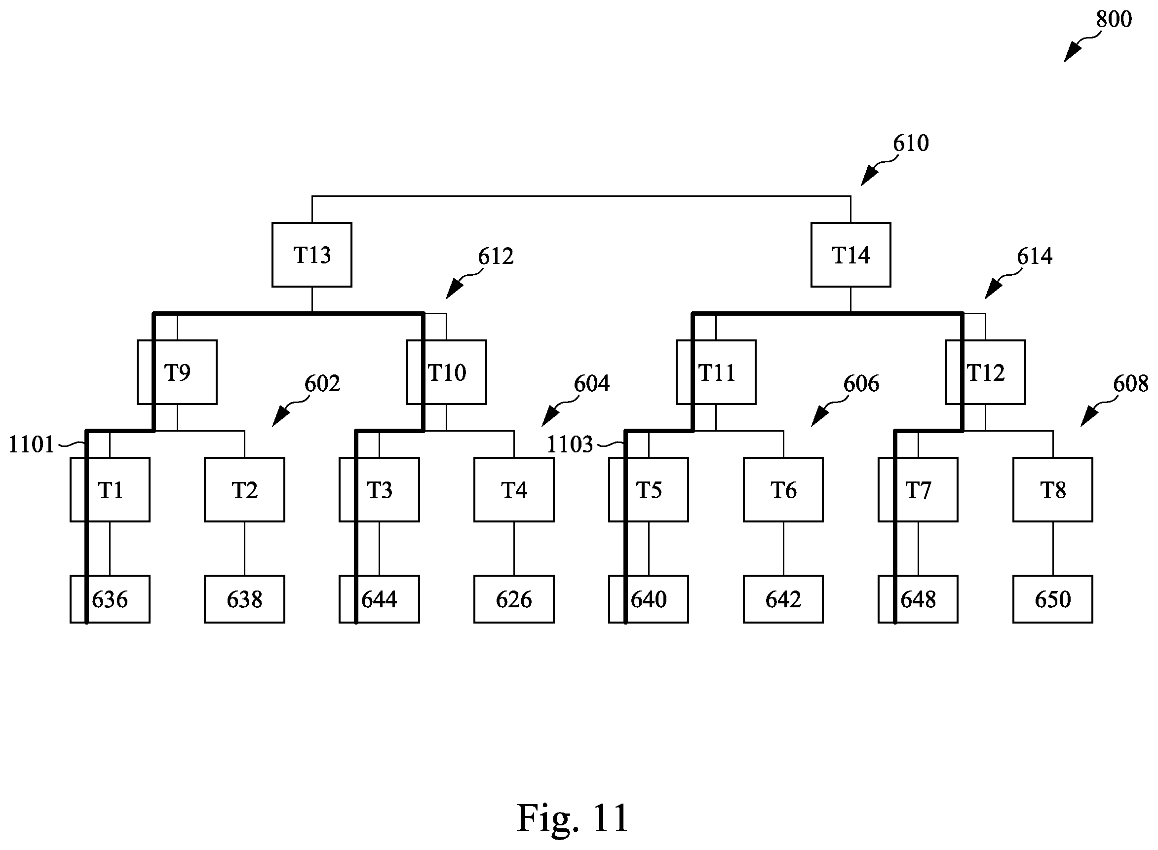 Patent US12422470 Figure 9 – Semiconductor packages with through via structures and methods for testing the same