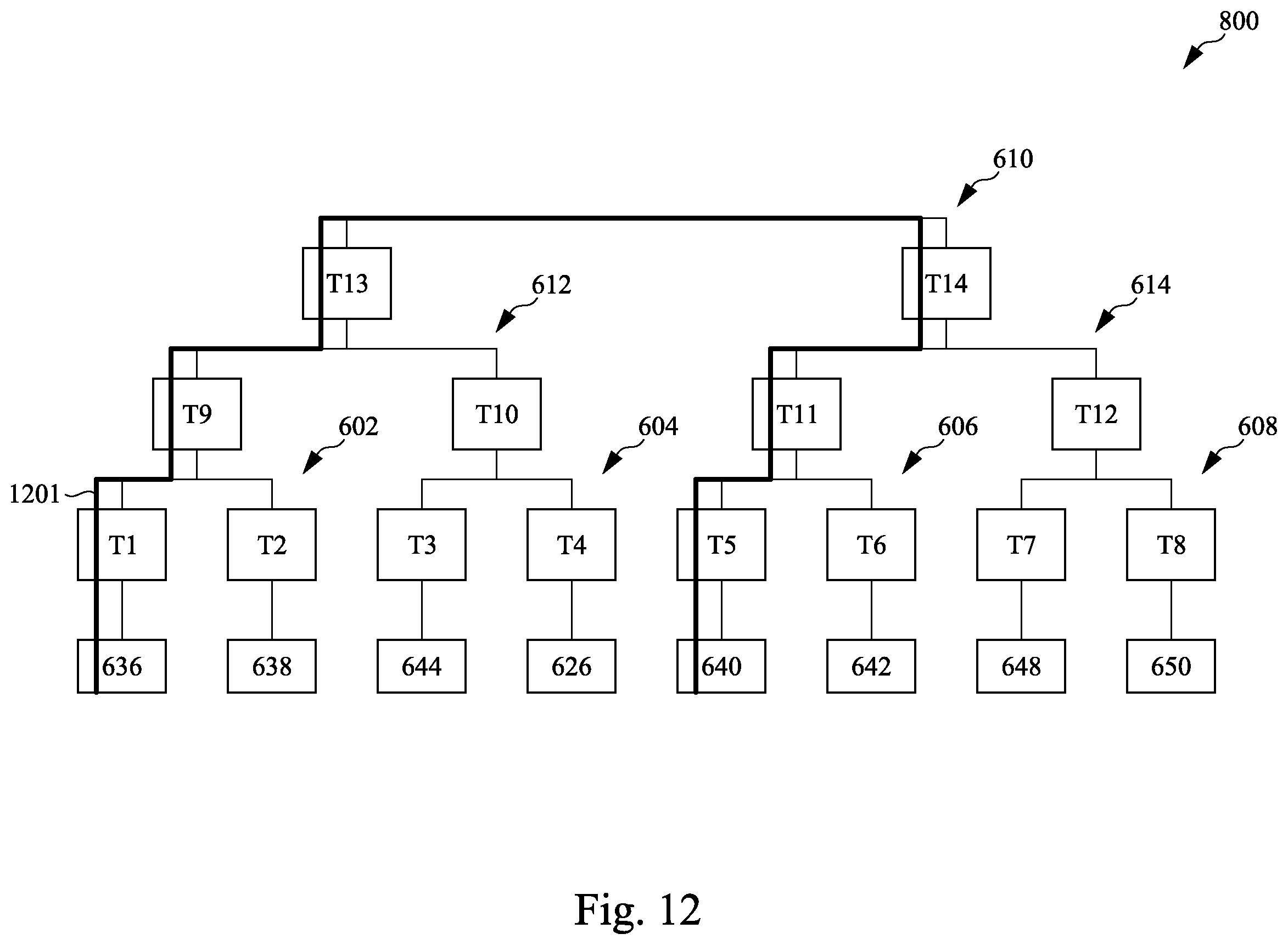 Patent US12422470 Figure 10 – Semiconductor packages with through via structures and methods for testing the same