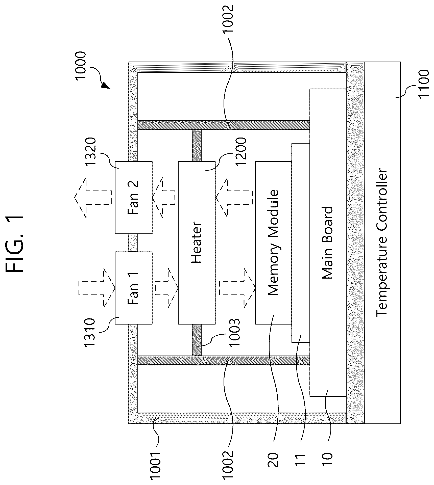 Patent US12422473 — High temperature test device of semiconductor memory module and method for controlling module temperature thereof — Figure 1