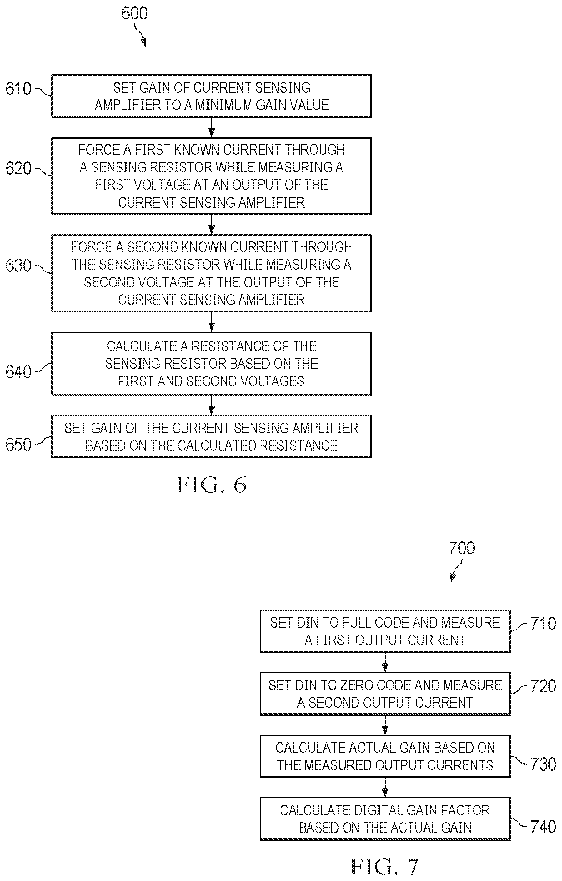 Patent US12422474 Figure 6 – Force/measure current gain trimming