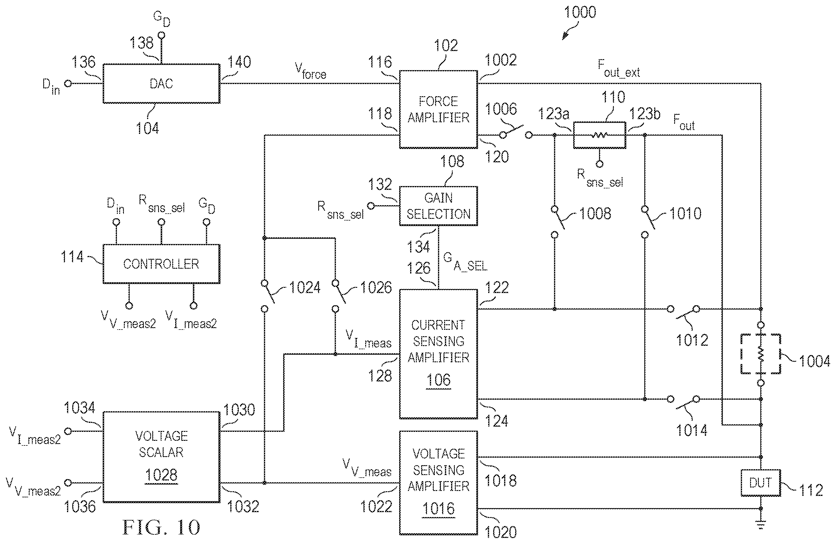 Patent US12422474 Figure 9 – Force/measure current gain trimming