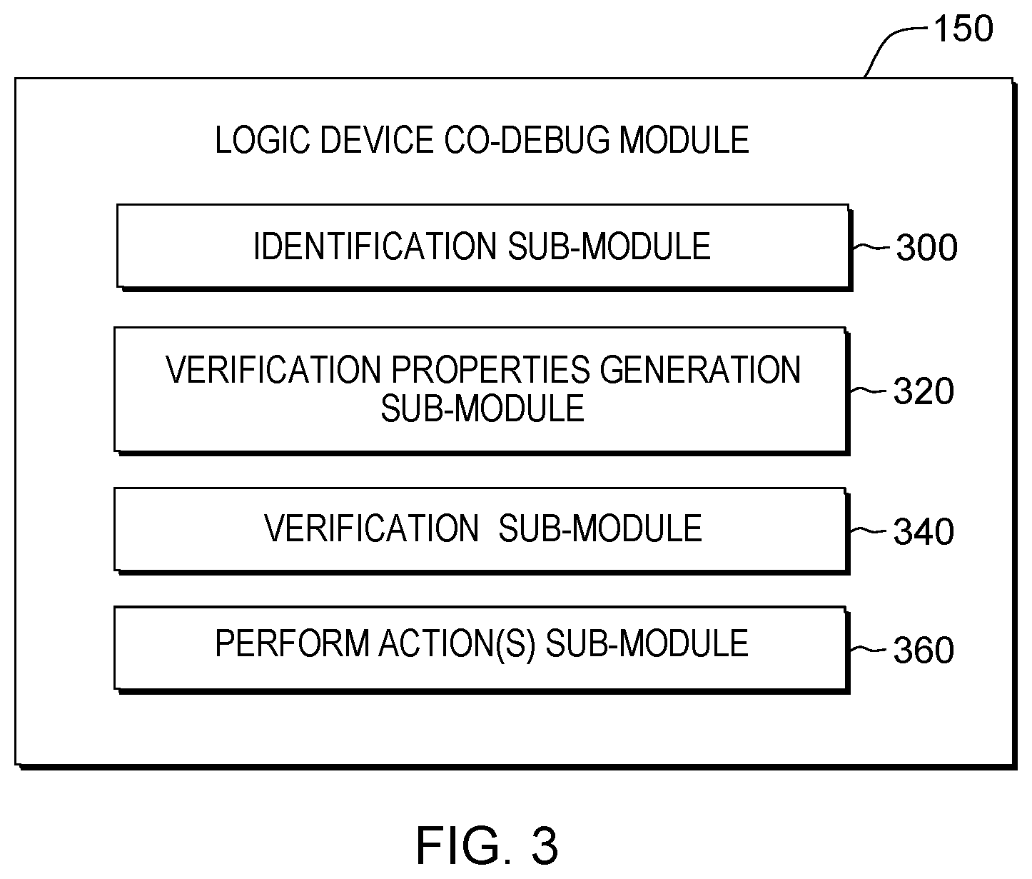 Patent US12422476 Figure 3 – Co-debug of processing conditions of logic devices