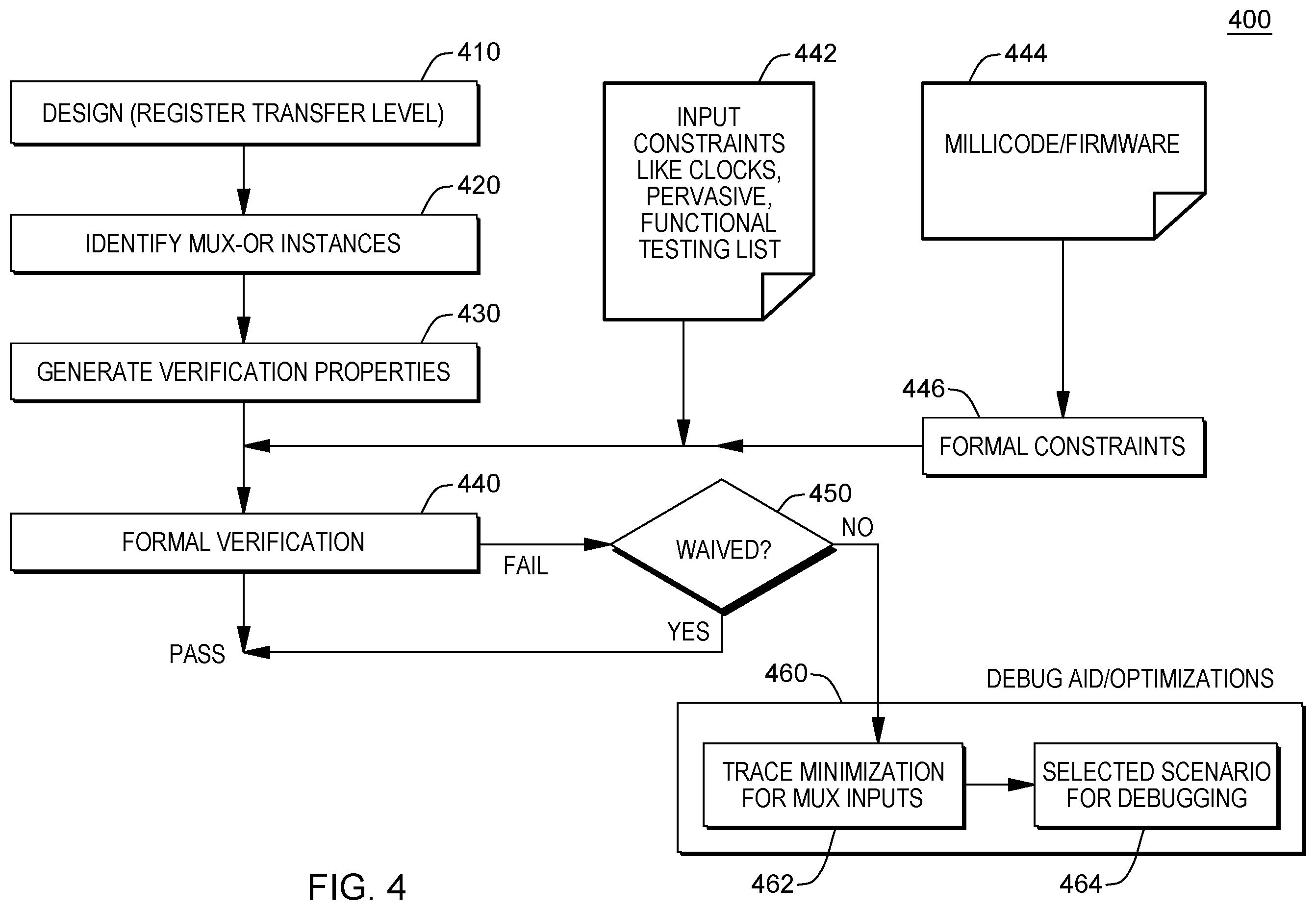 Patent US12422476 Figure 4 – Co-debug of processing conditions of logic devices
