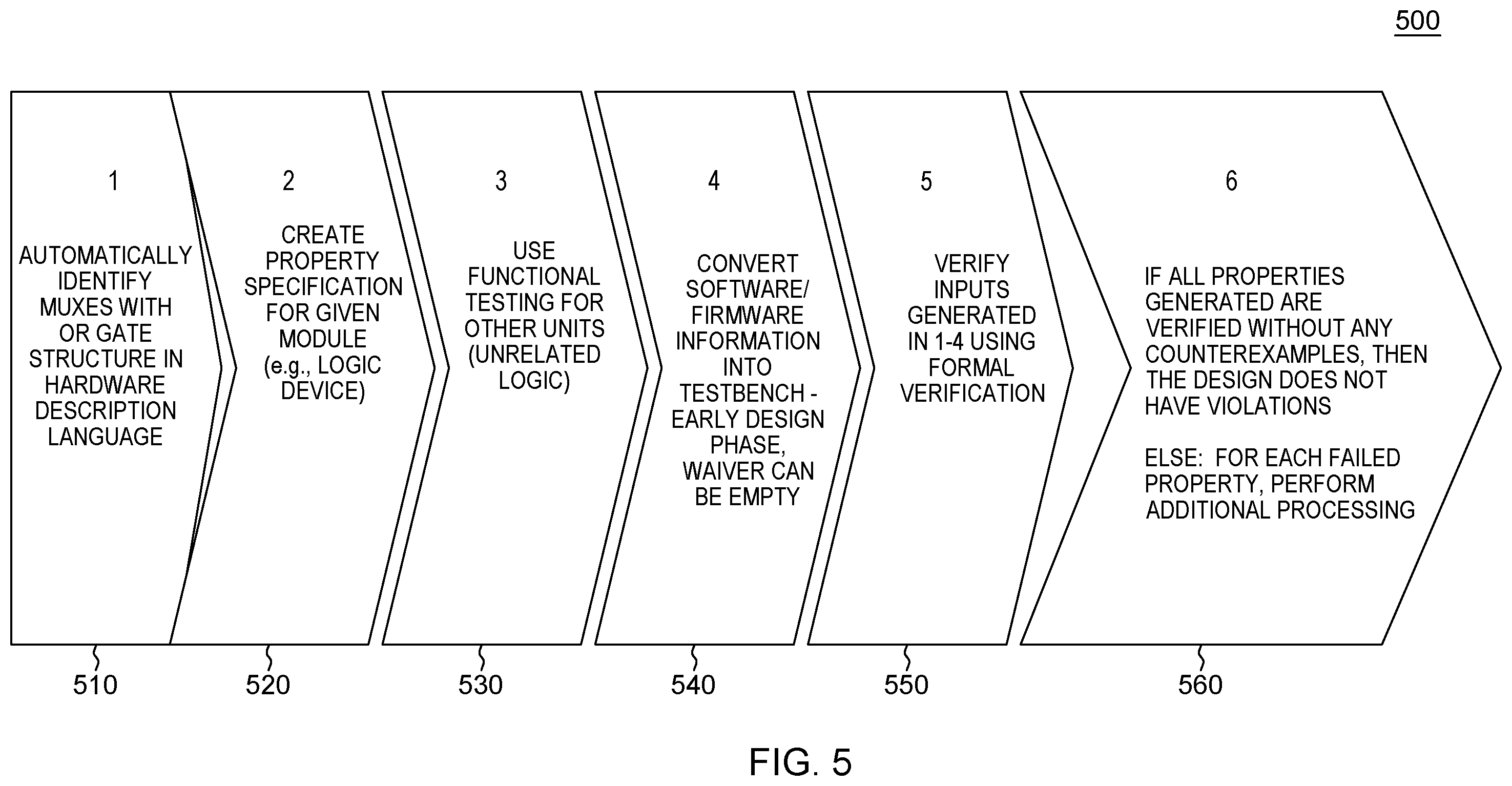 Patent US12422476 Figure 5 – Co-debug of processing conditions of logic devices