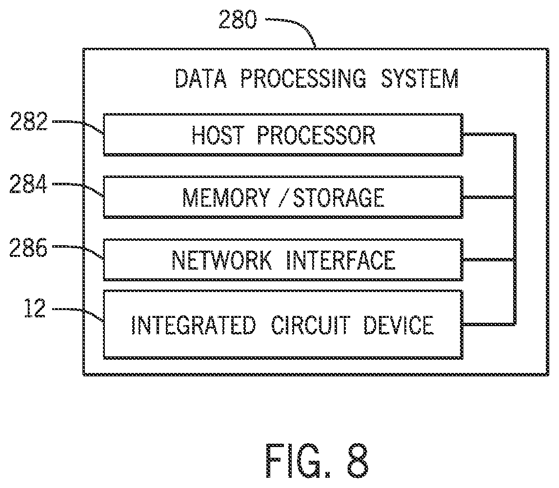 Patent US12422477 Figure 8 – Segmented row repair for programmable logic devices