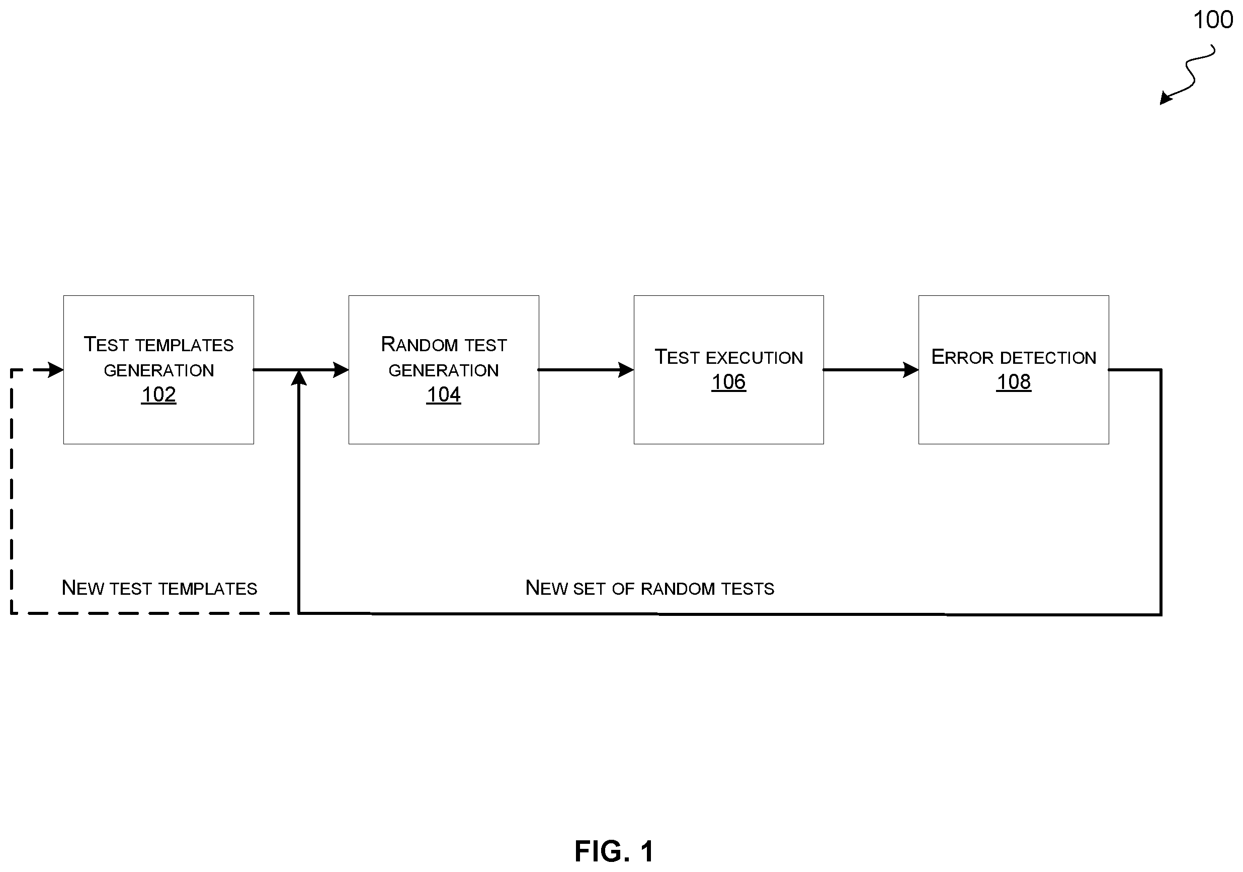 Patent US12422480 Figure 1 – Detecting hardware errors