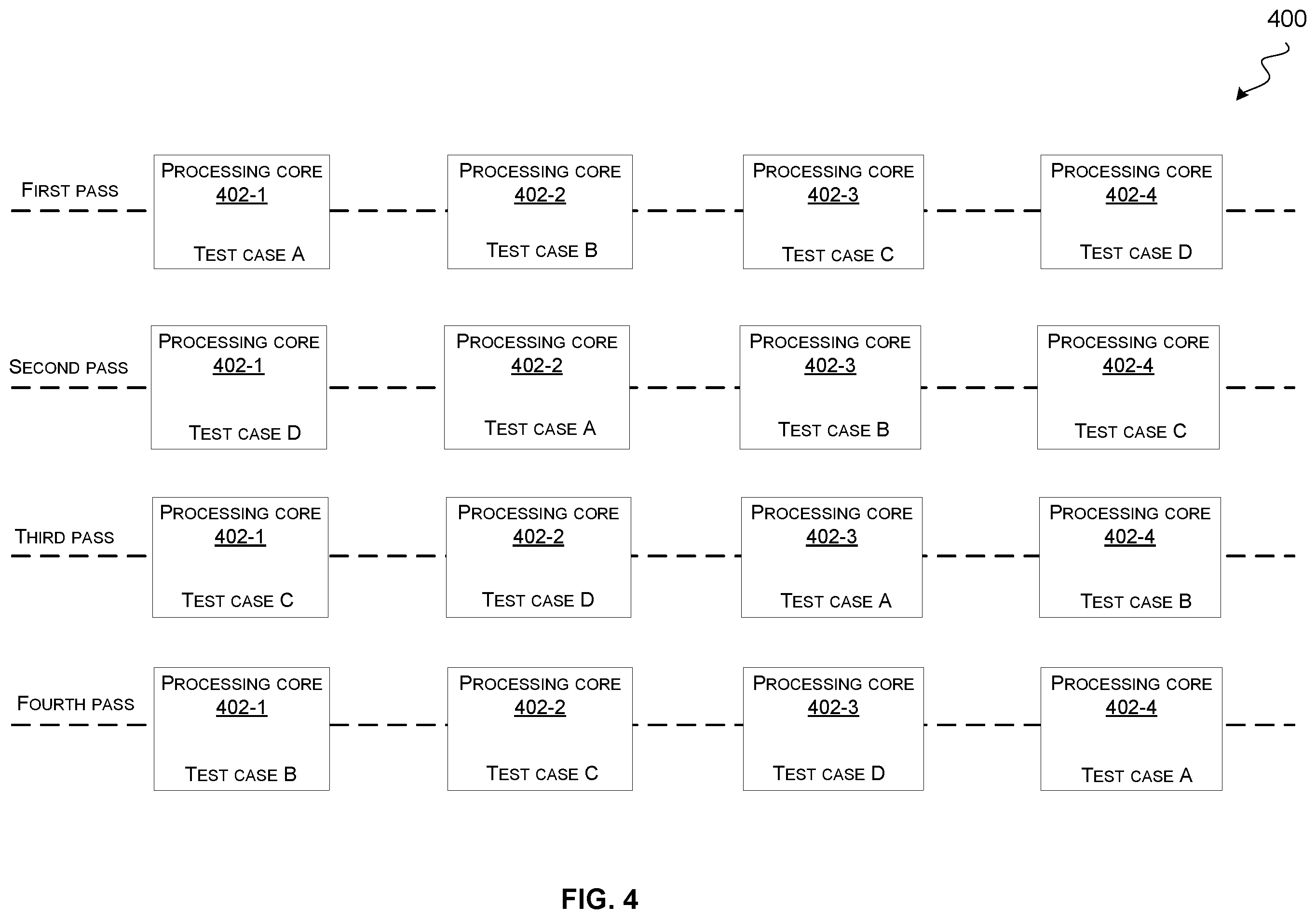 Patent US12422480 Figure 4 – Detecting hardware errors