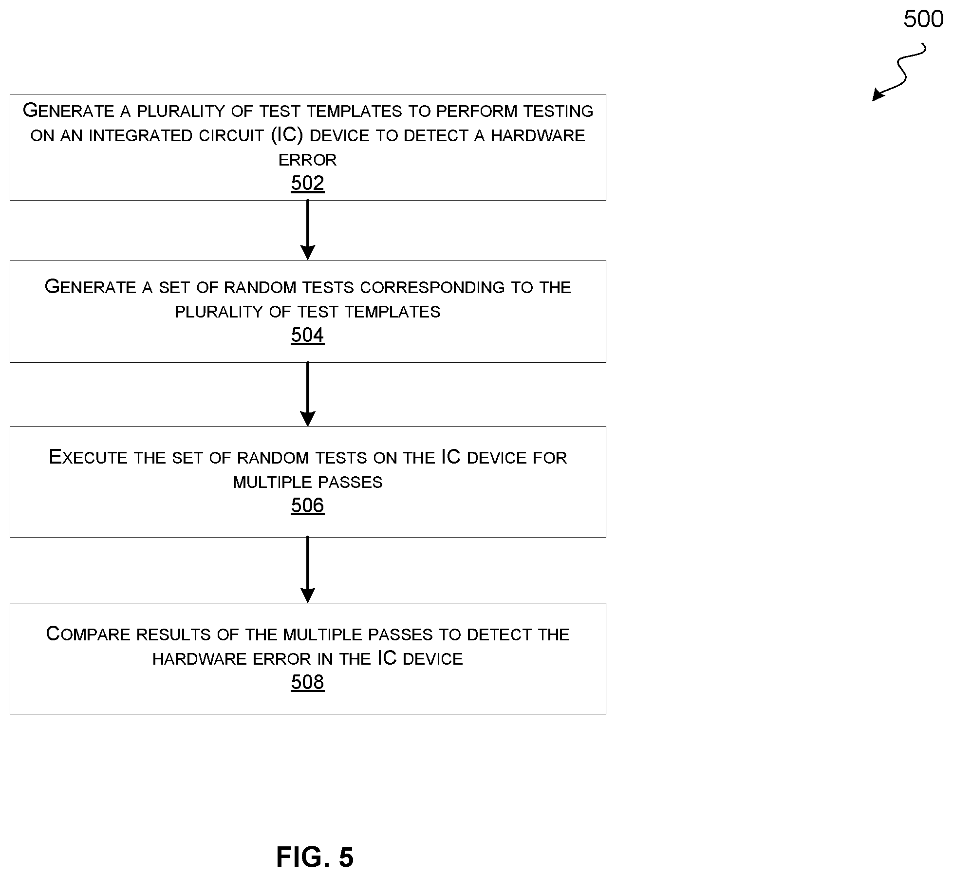 Patent US12422480 Figure 5 – Detecting hardware errors