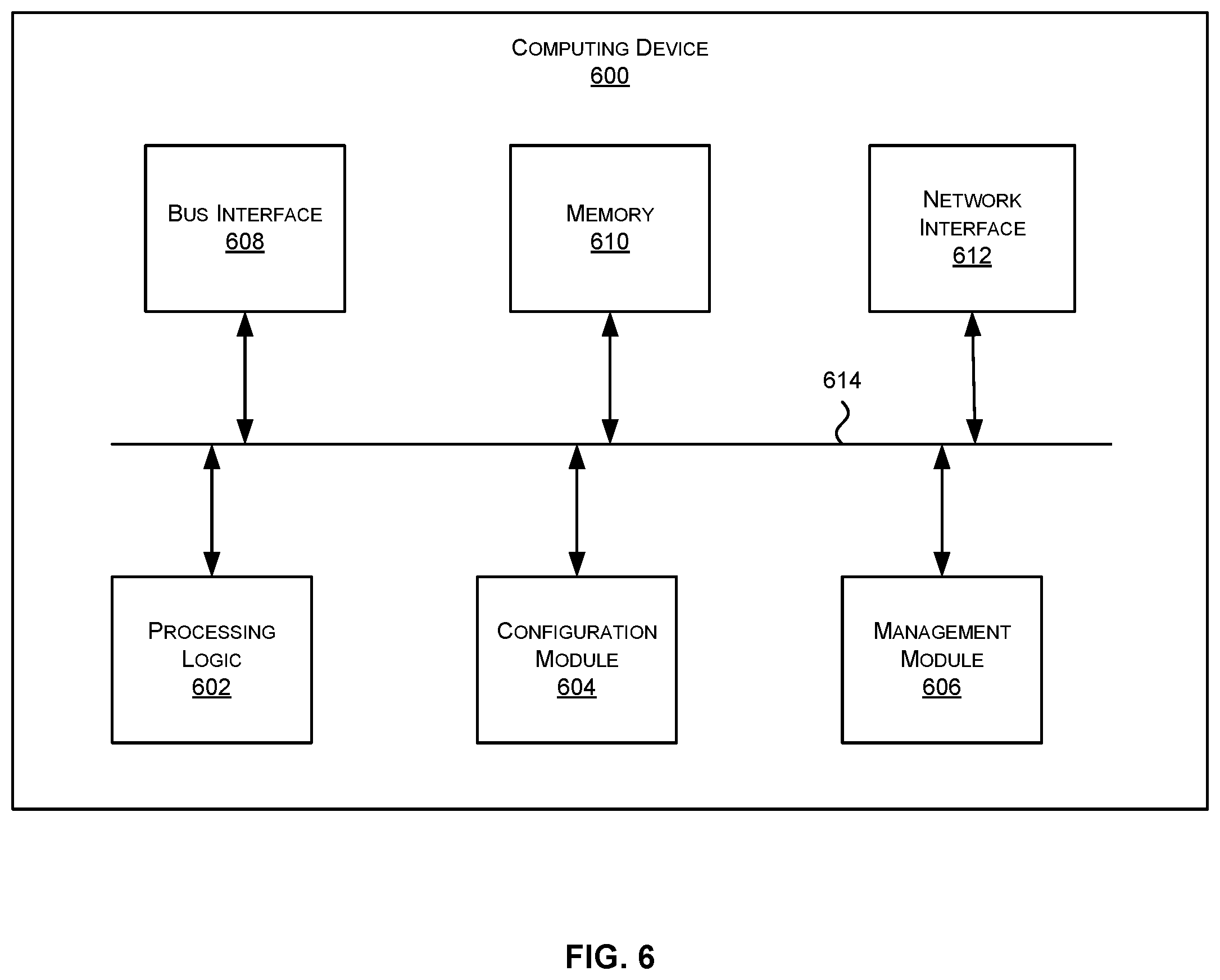 Patent US12422480 Figure 6 – Detecting hardware errors