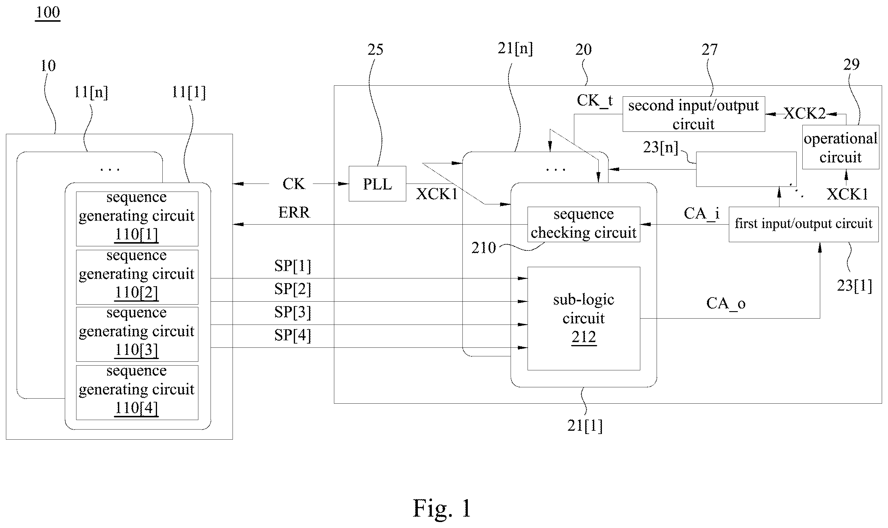 Patent US12422481 Figure 1 – Semiconductor chip and sequence checking circuit