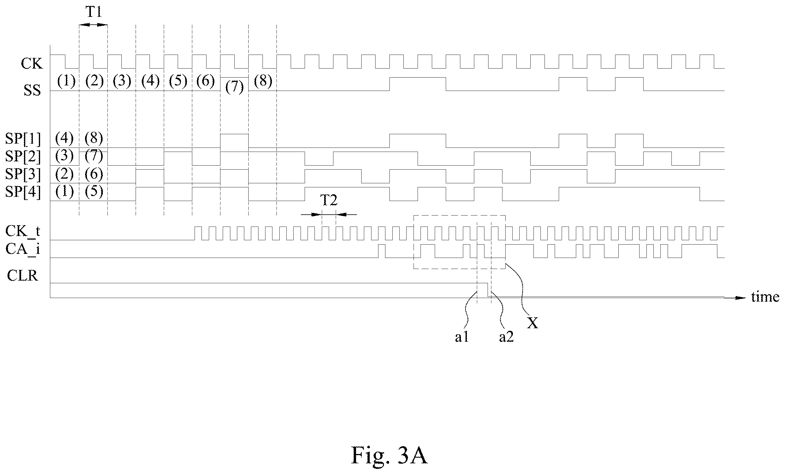 Patent US12422481 Figure 3 – Semiconductor chip and sequence checking circuit