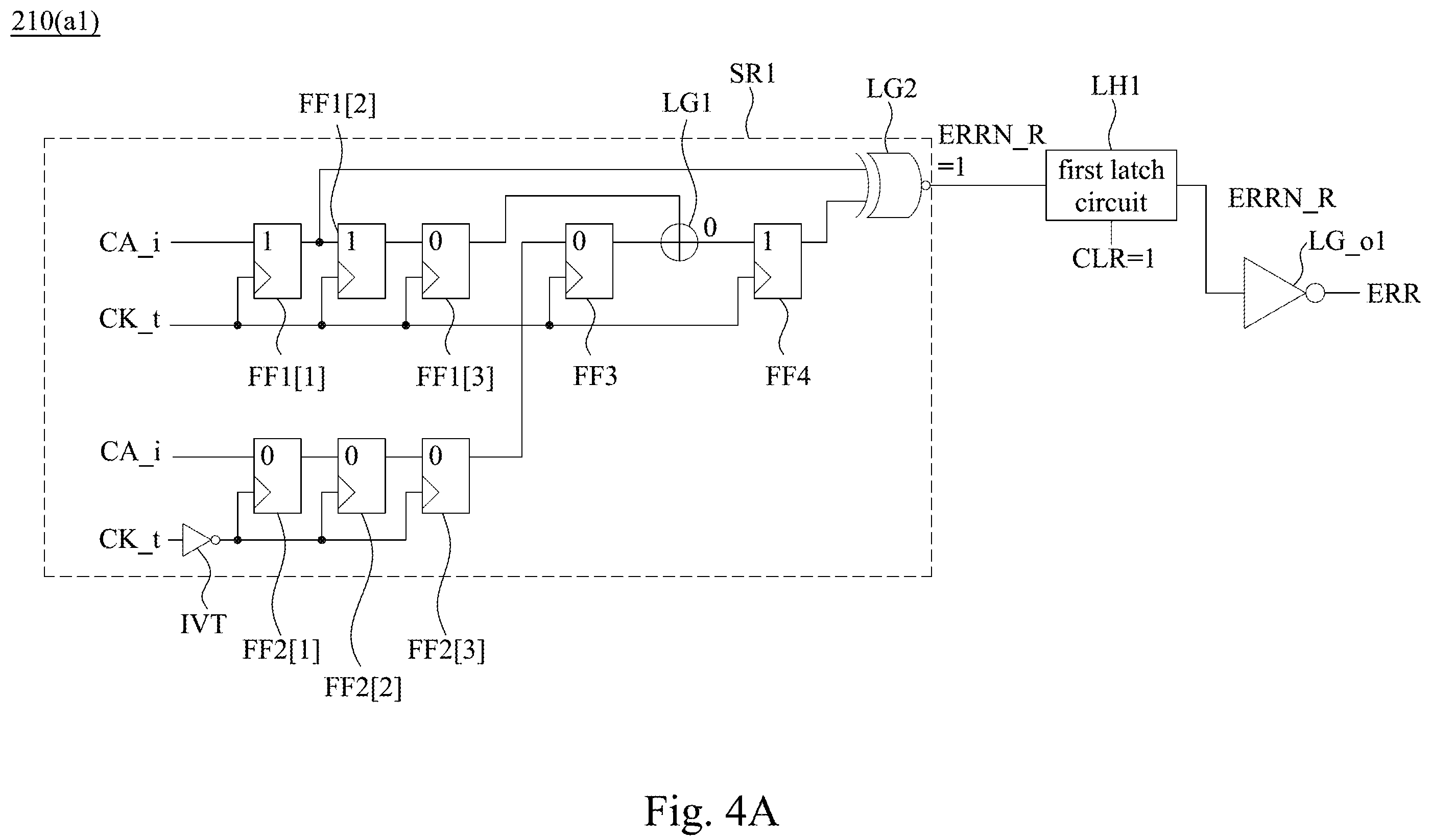 Patent US12422481 Figure 5 – Semiconductor chip and sequence checking circuit