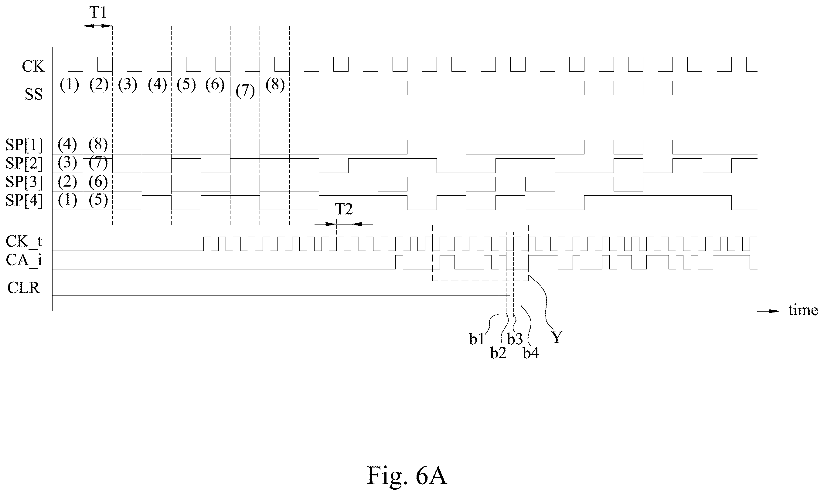 Patent US12422481 Figure 8 – Semiconductor chip and sequence checking circuit