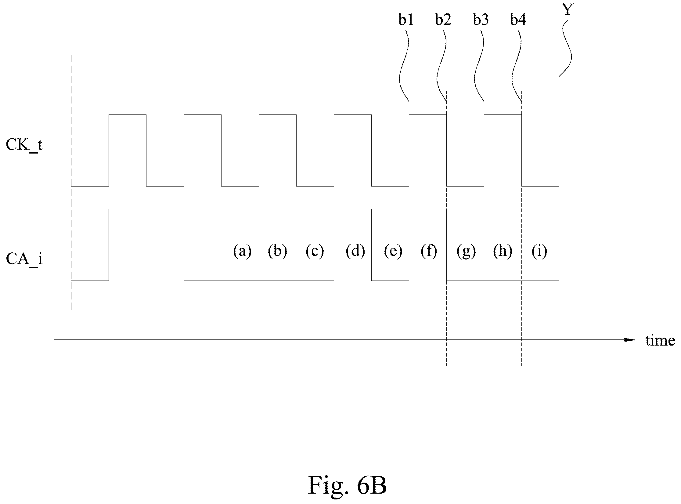 Patent US12422481 Figure 9 – Semiconductor chip and sequence checking circuit