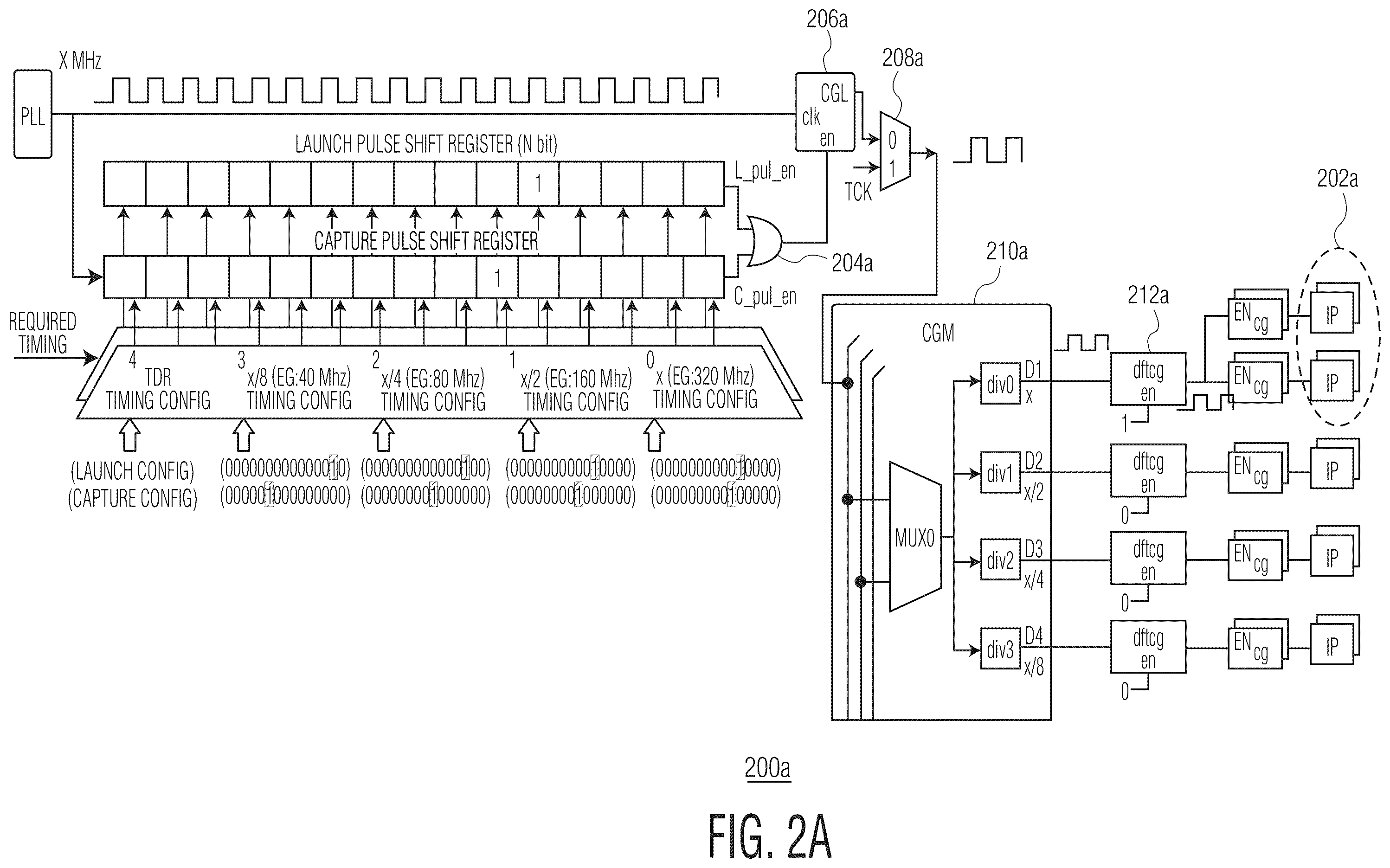 Patent US12422482 Figure 4 – Apparatuses and methods for faciliatating a dynamic clock frequency for at-speed testing