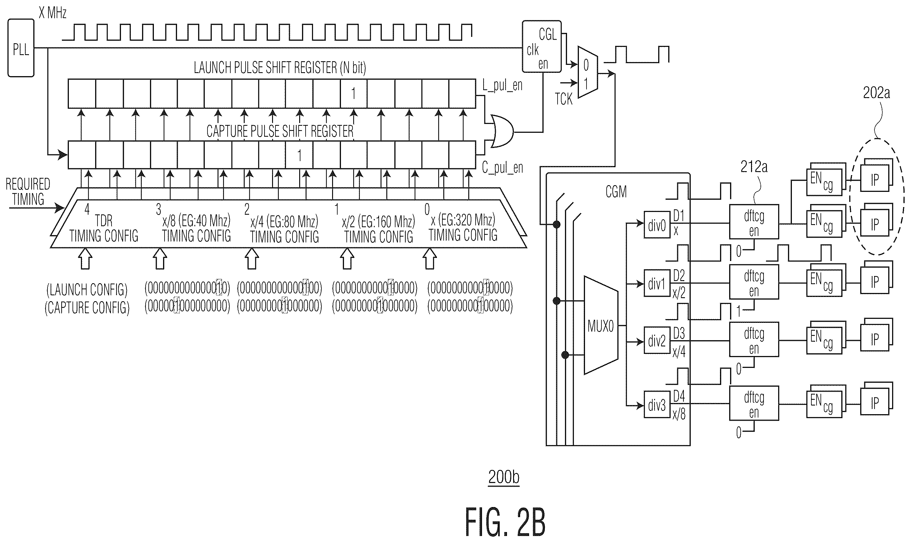 Patent US12422482 Figure 5 – Apparatuses and methods for faciliatating a dynamic clock frequency for at-speed testing