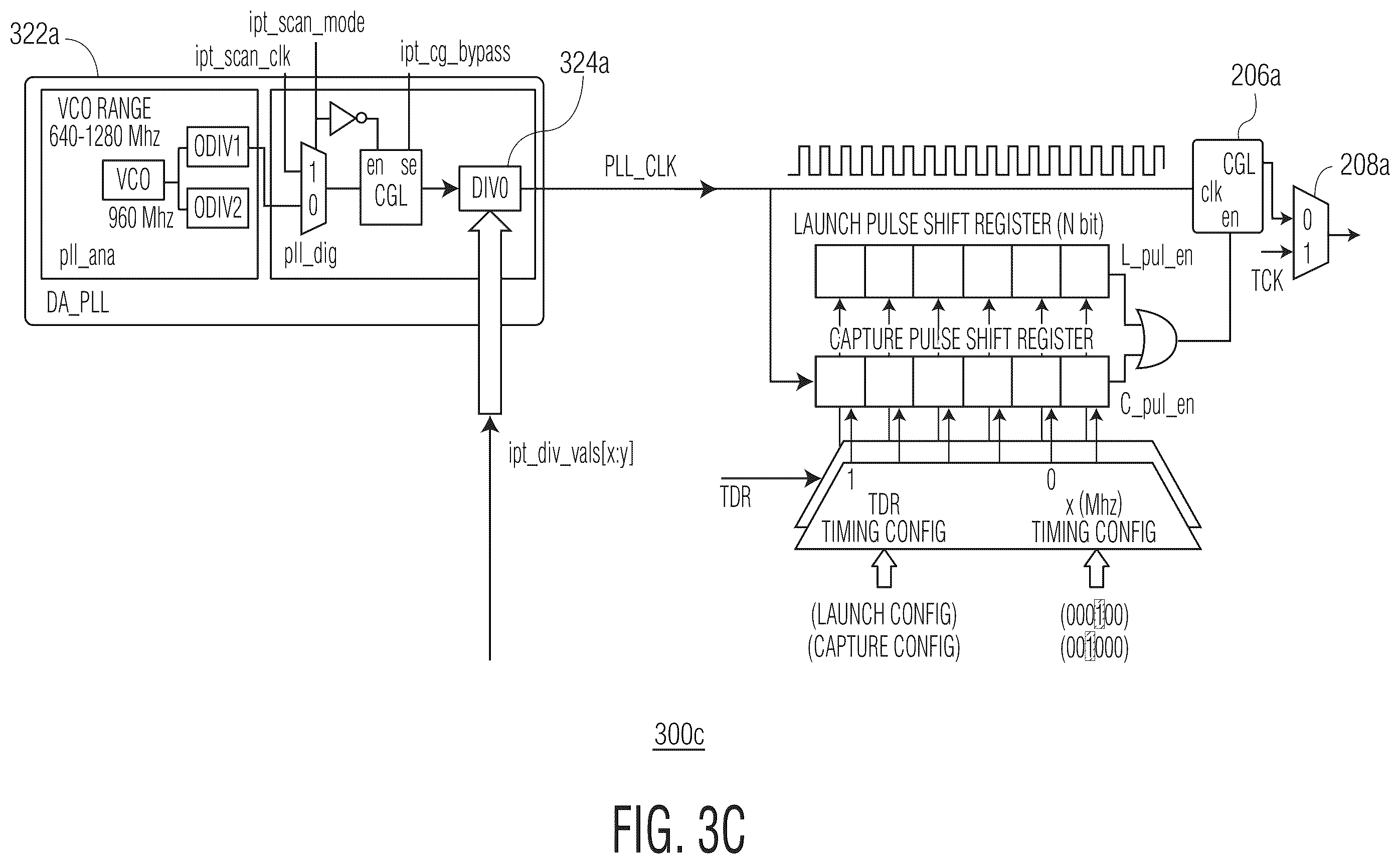 Patent US12422482 Figure 9 – Apparatuses and methods for faciliatating a dynamic clock frequency for at-speed testing