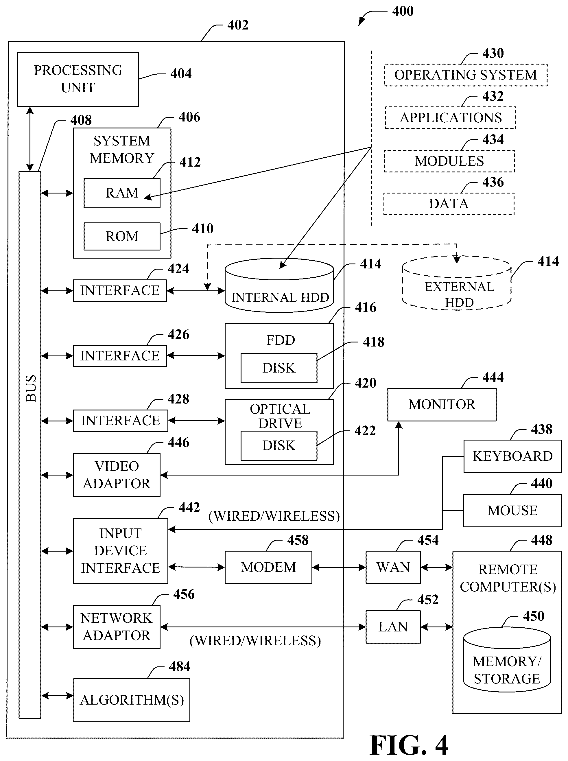 Patent US12422482 Figure 10 – Apparatuses and methods for faciliatating a dynamic clock frequency for at-speed testing