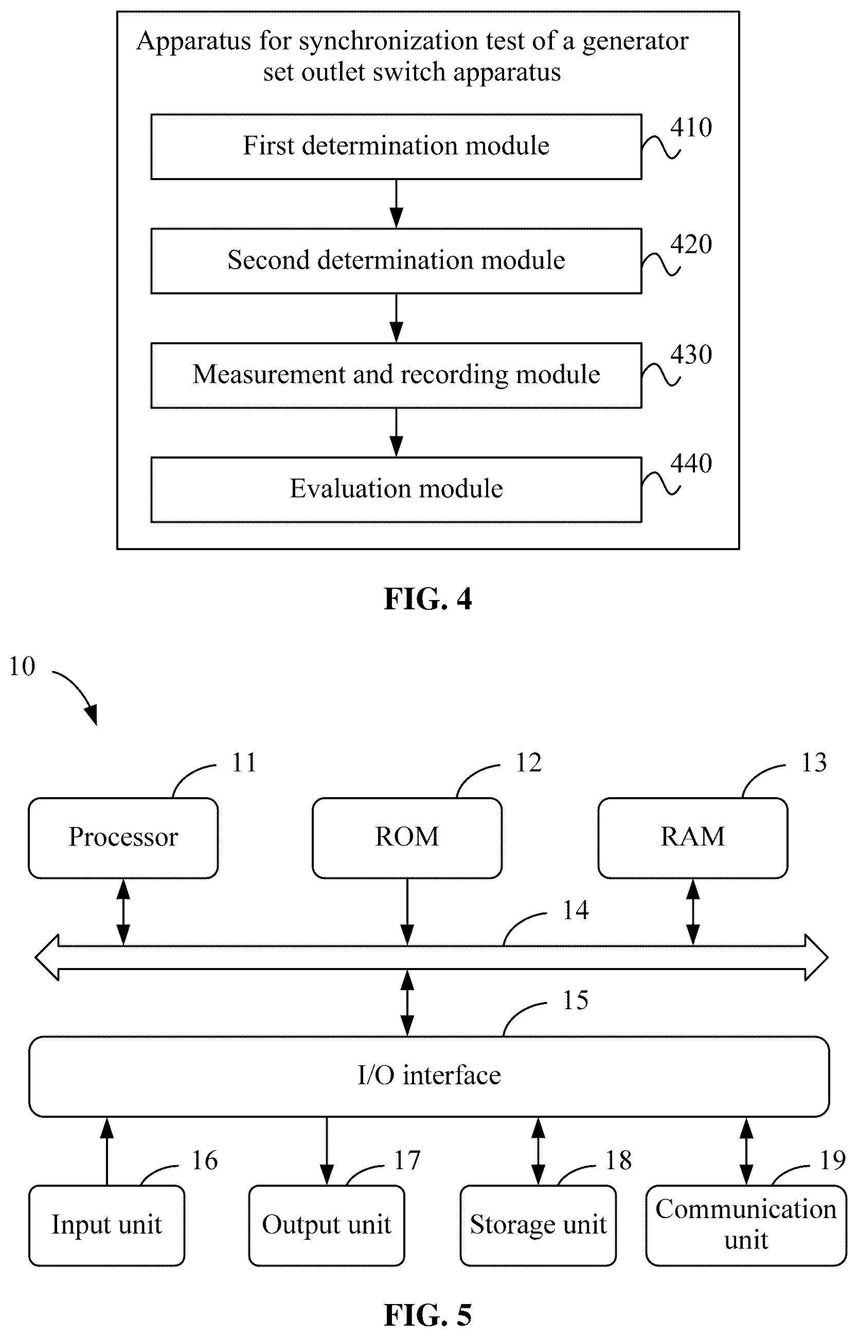Patent US12422483 Figure 3 – Generator set circuit breaker apparatus synchronization test method and apparatus, device, and medium