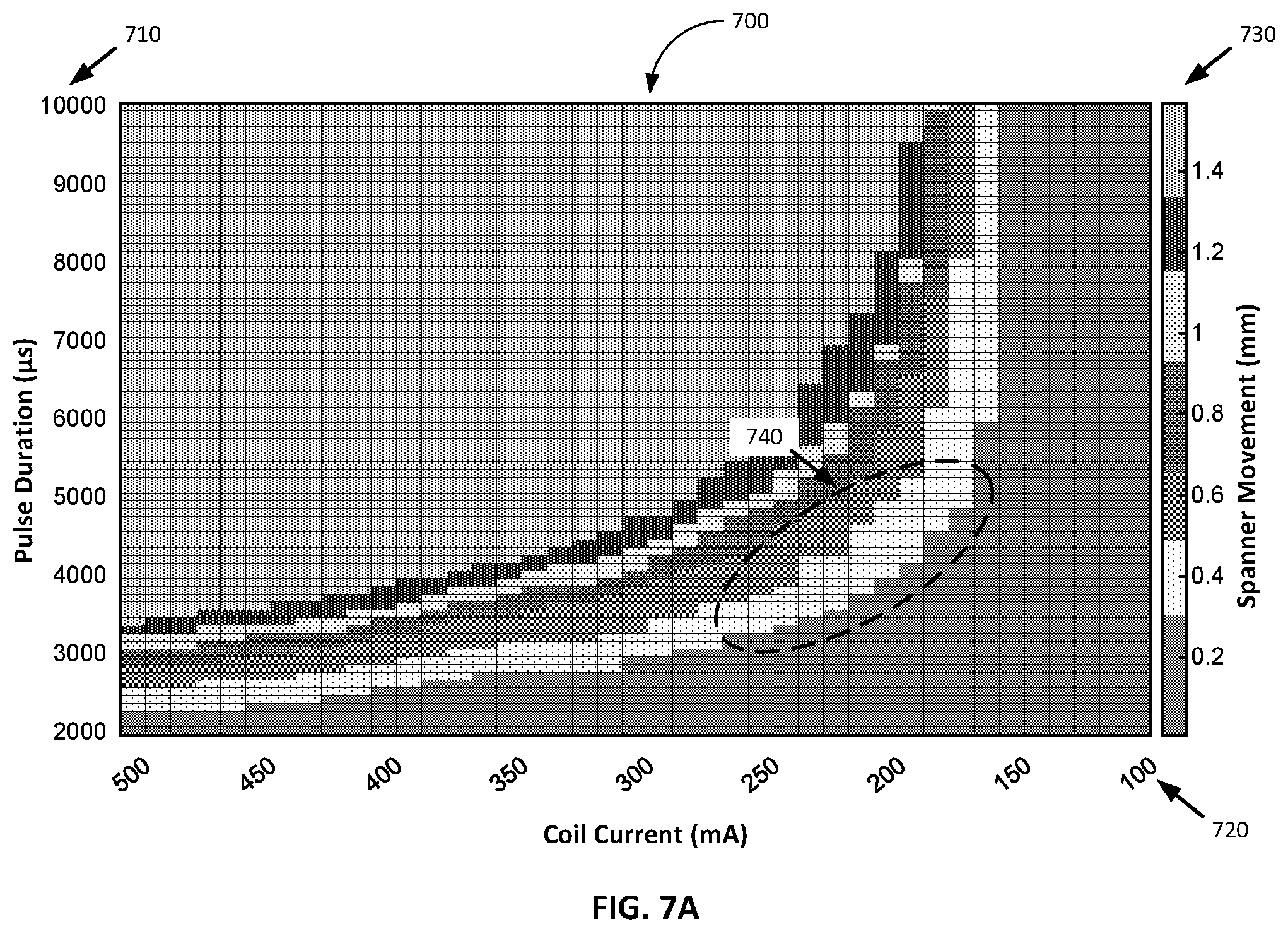 Patent US12422484 Figure 5 – Detecting welded relay contacts using electrical pulse