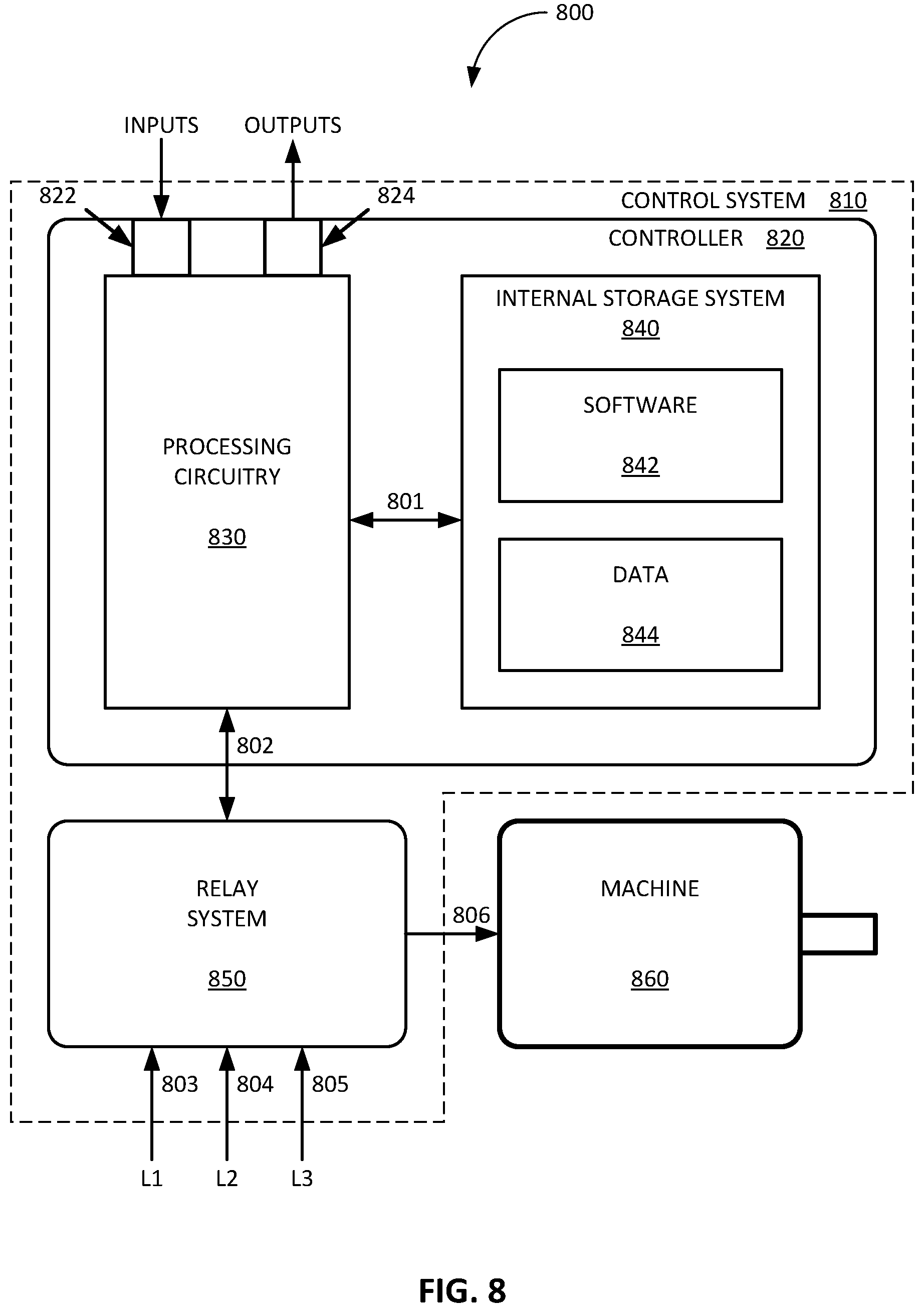 Patent US12422484 Figure 7 – Detecting welded relay contacts using electrical pulse