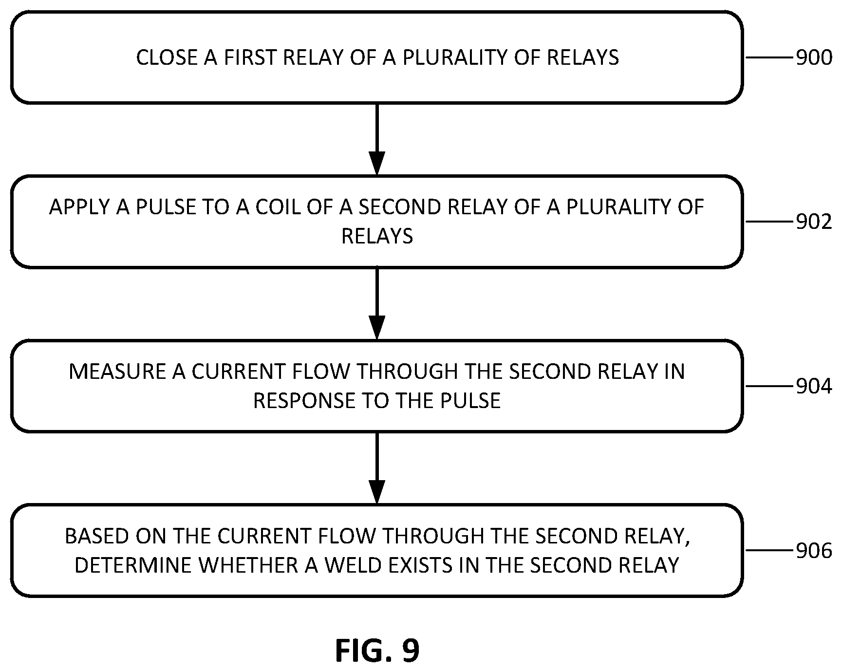 Patent US12422484 Figure 8 – Detecting welded relay contacts using electrical pulse