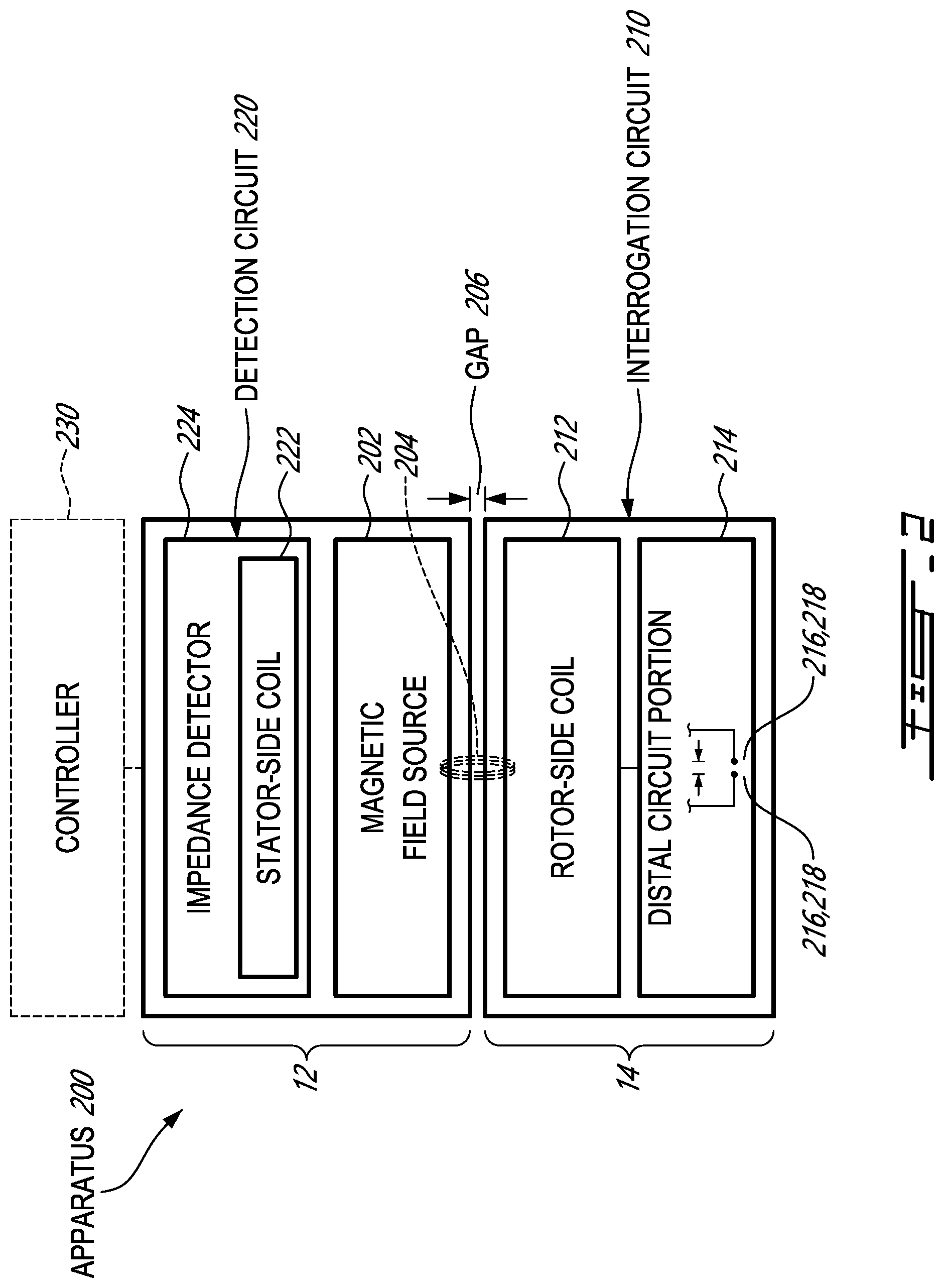 Patent US12422485 Figure 2 – Apparatus and method for detecting a liquid contaminant in a rotating cavity of an electric machine