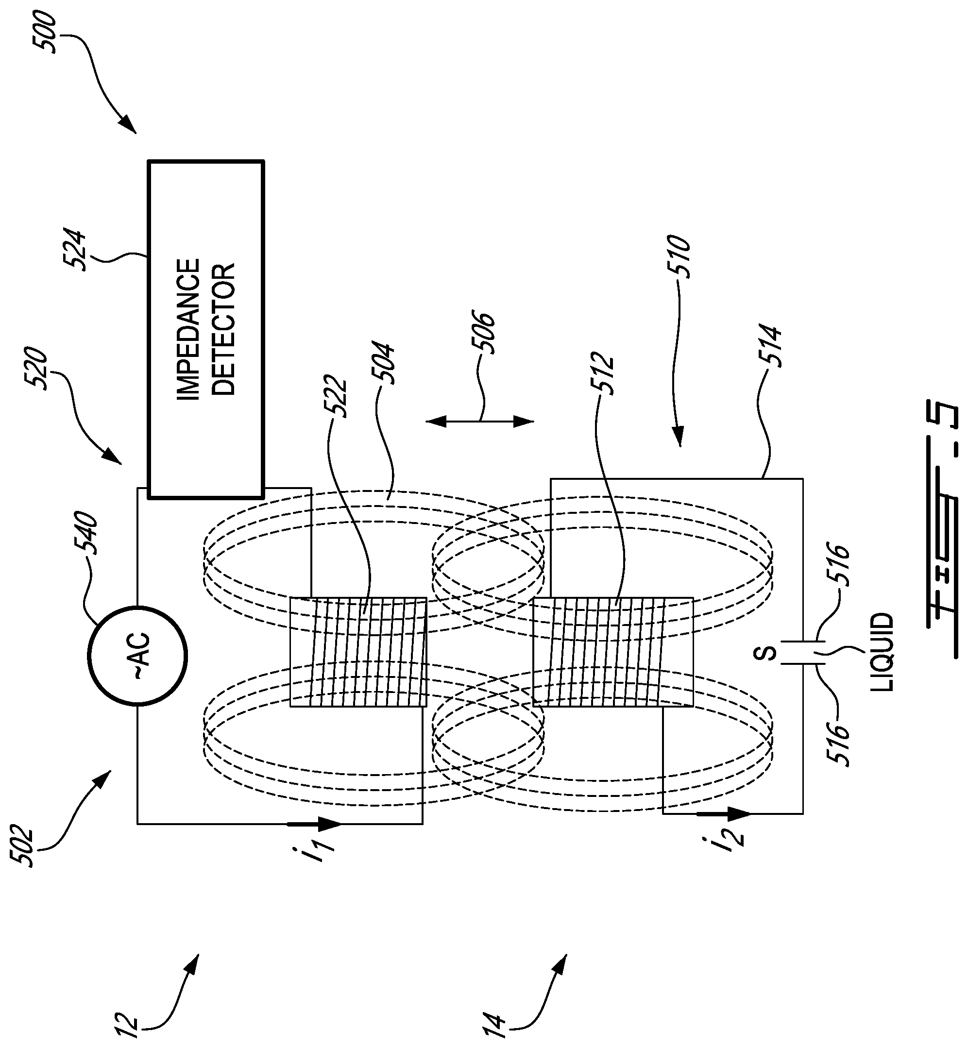 Patent US12422485 Figure 5 – Apparatus and method for detecting a liquid contaminant in a rotating cavity of an electric machine