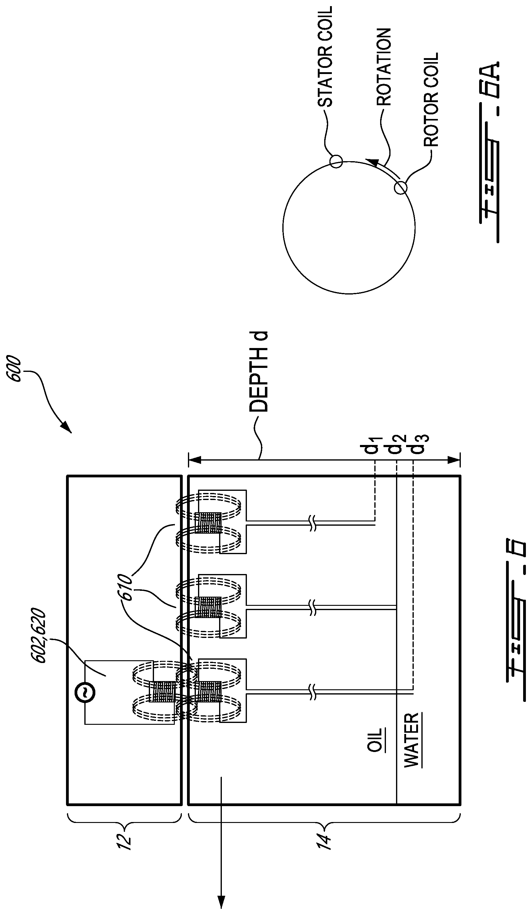Patent US12422485 Figure 6 – Apparatus and method for detecting a liquid contaminant in a rotating cavity of an electric machine