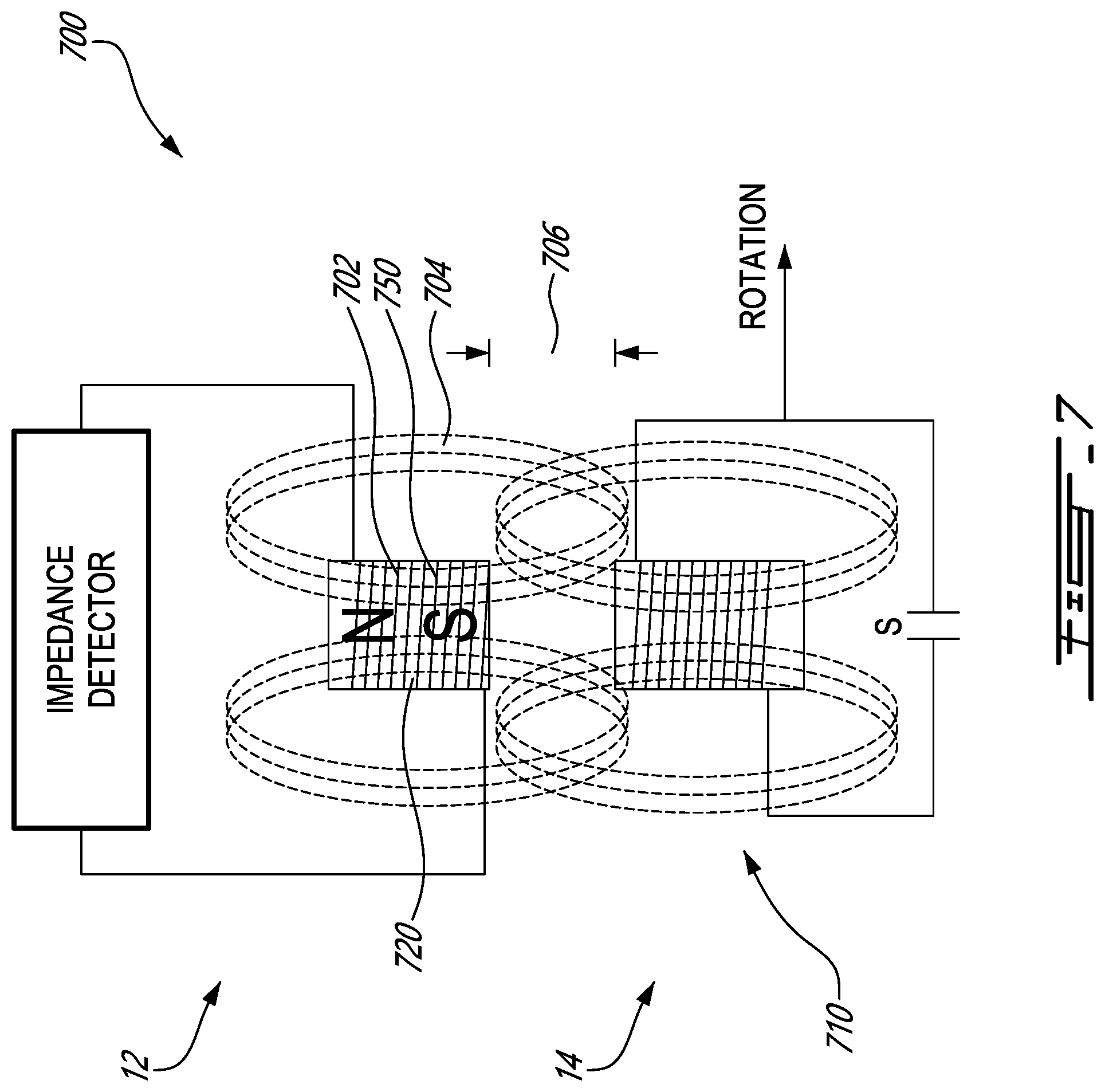 Patent US12422485 Figure 7 – Apparatus and method for detecting a liquid contaminant in a rotating cavity of an electric machine