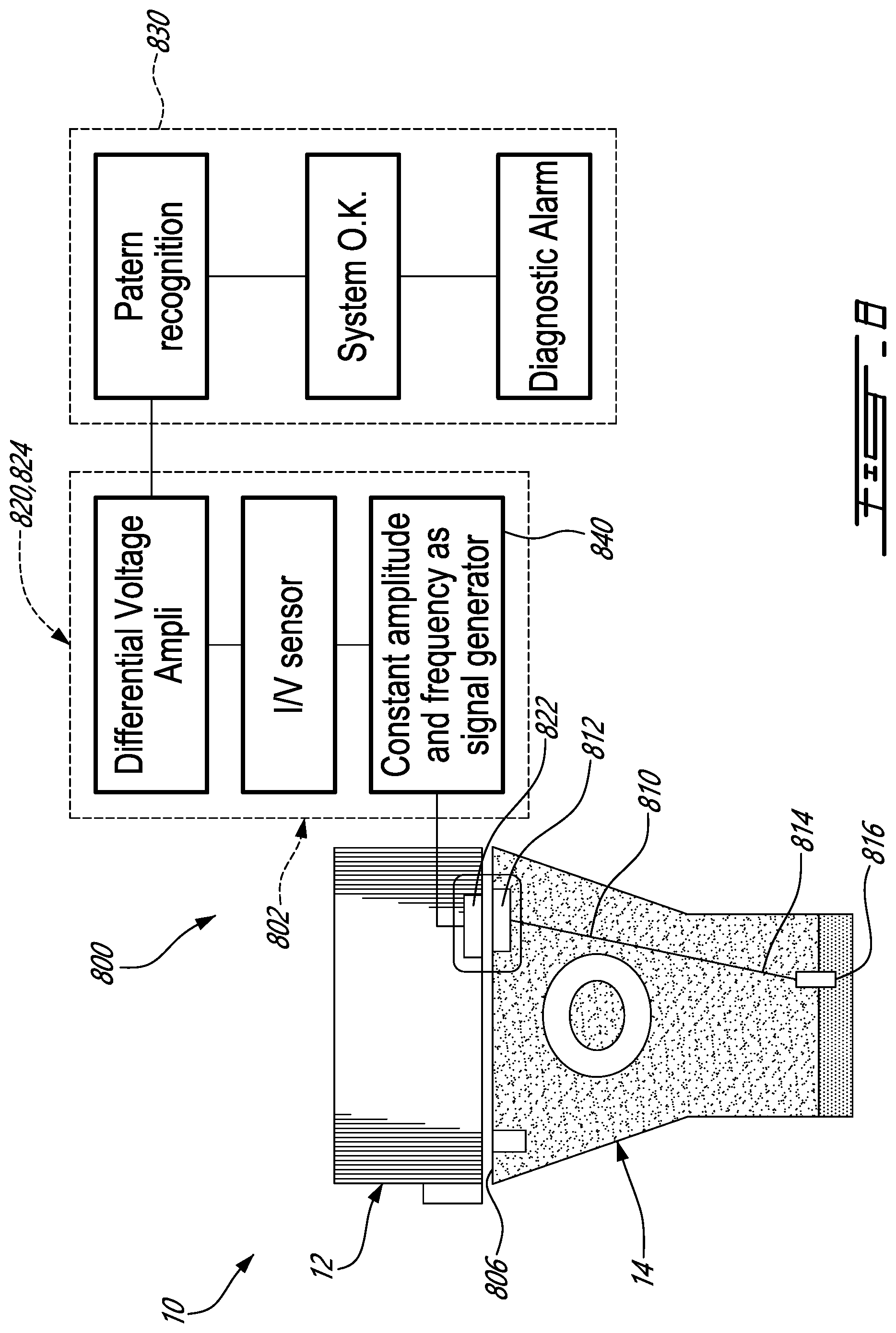 Patent US12422485 Figure 8 – Apparatus and method for detecting a liquid contaminant in a rotating cavity of an electric machine