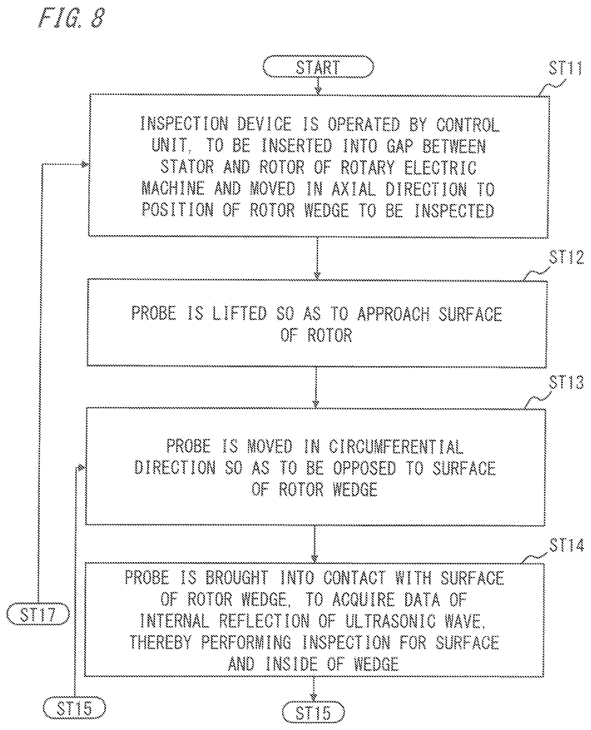 Patent US12422486 Figure 8 – Inspection device for rotary electric machine, inspection system for rotary electric machine, inspection method for rotary electric machine, and rotary electric machine to be inspected using inspection device