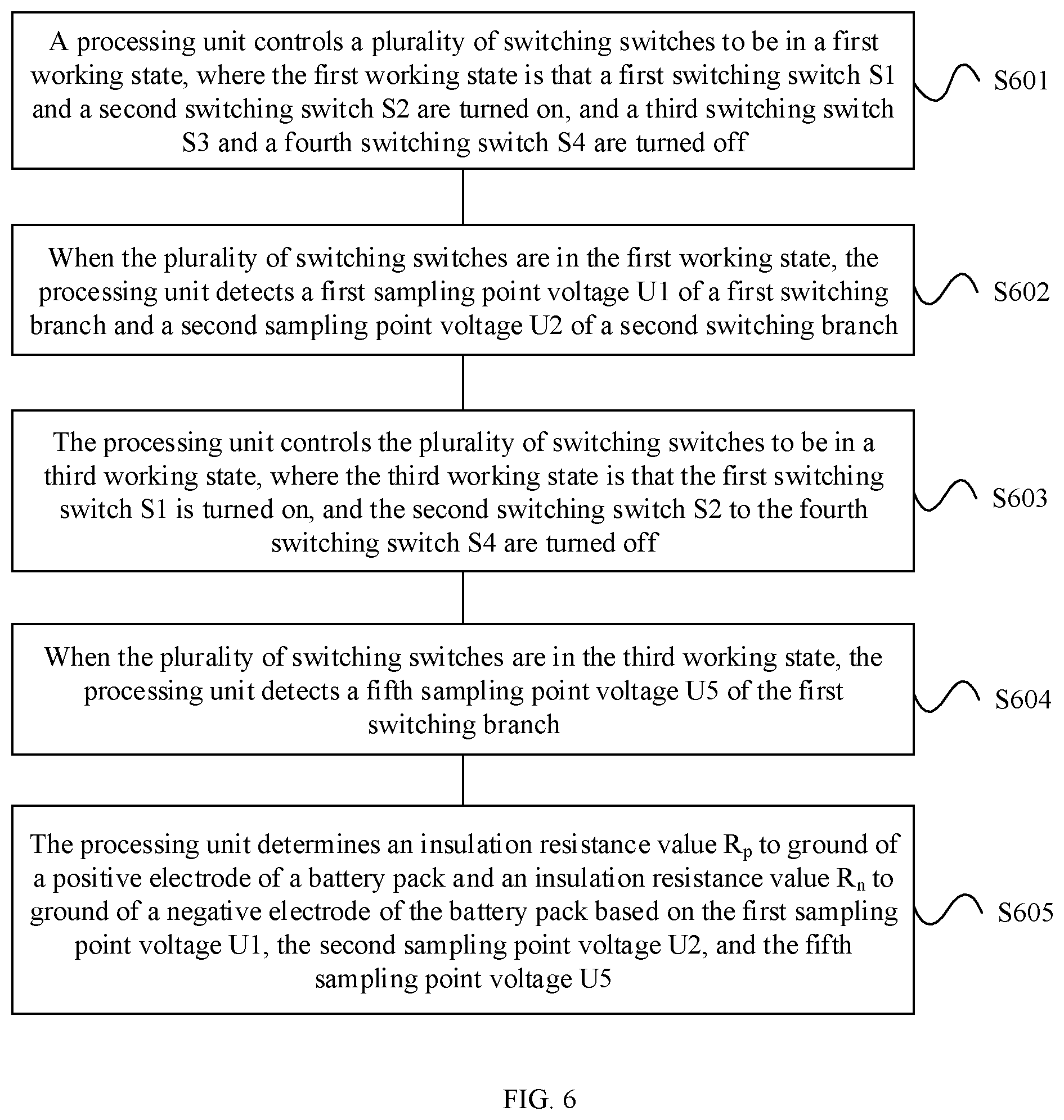 Patent US12422487 Figure 5 – Detection method and apparatus for battery system