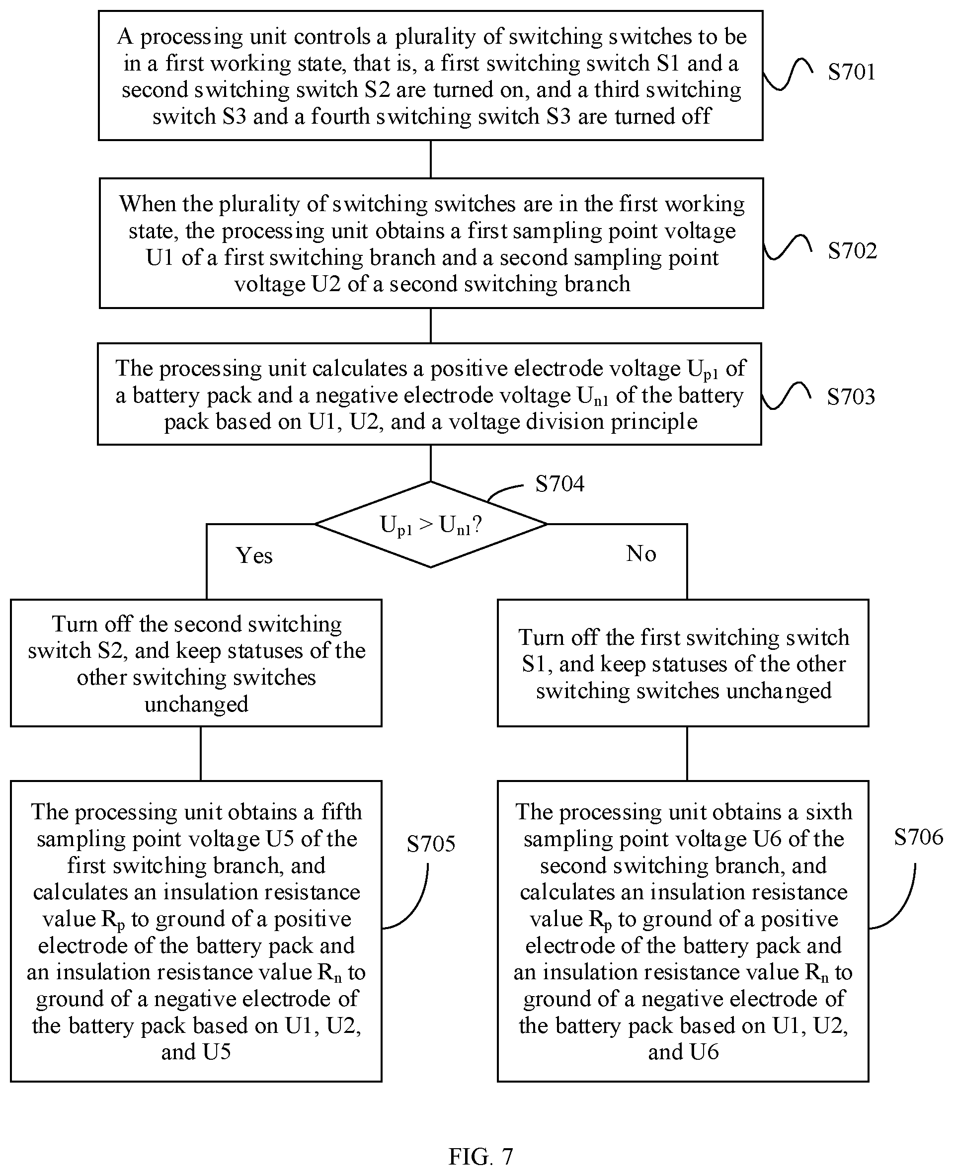 Patent US12422487 Figure 6 – Detection method and apparatus for battery system