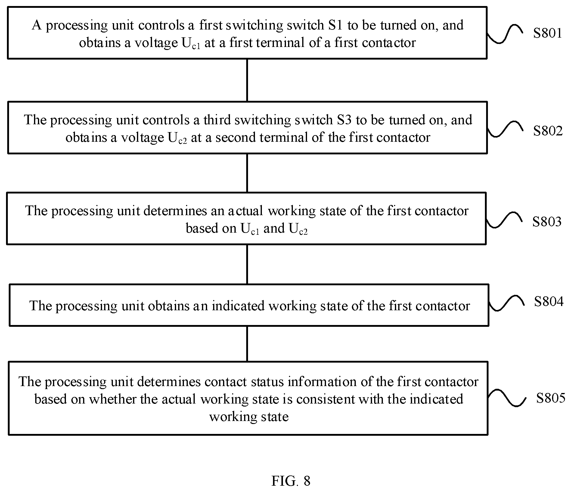 Patent US12422487 Figure 7 – Detection method and apparatus for battery system