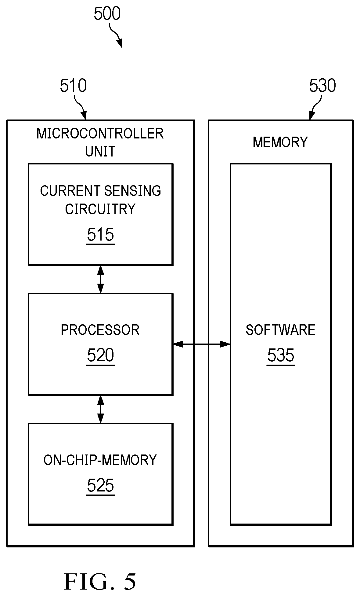 Patent US12422488 Figure 5 – Calibration of circuitry parameters for current sensing
