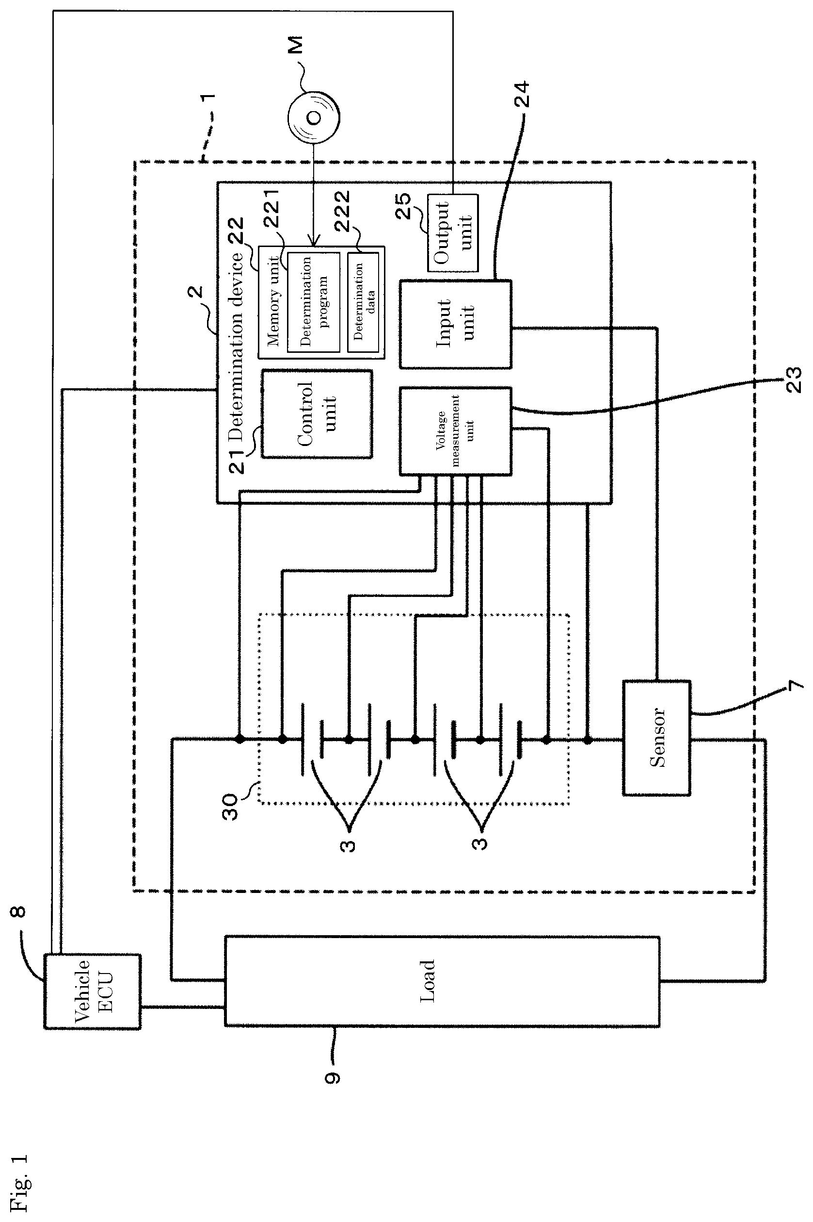 Patent US12422489 Figure 1 – Determination method, determination device, and program