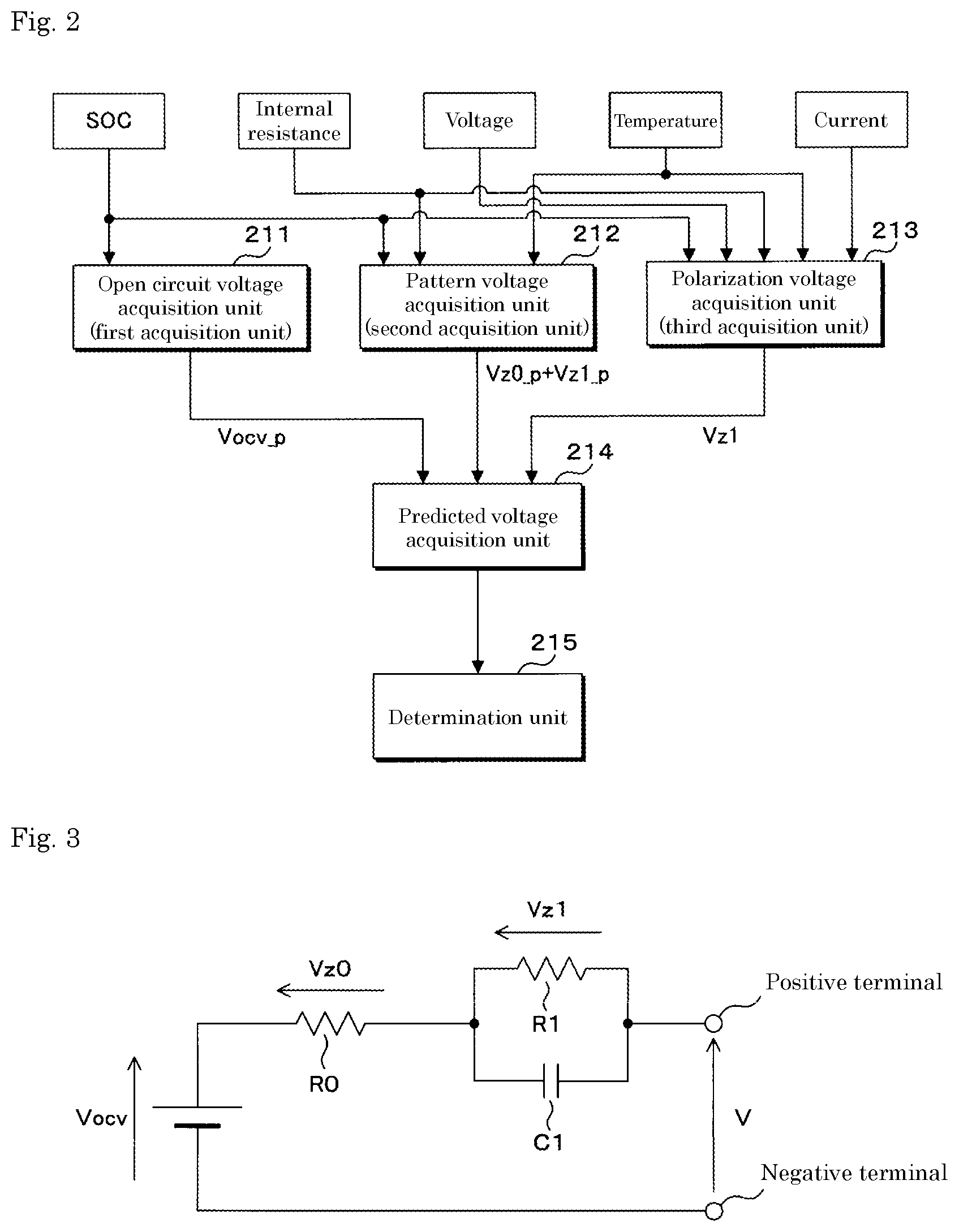 Patent US12422489 Figure 2 – Determination method, determination device, and program