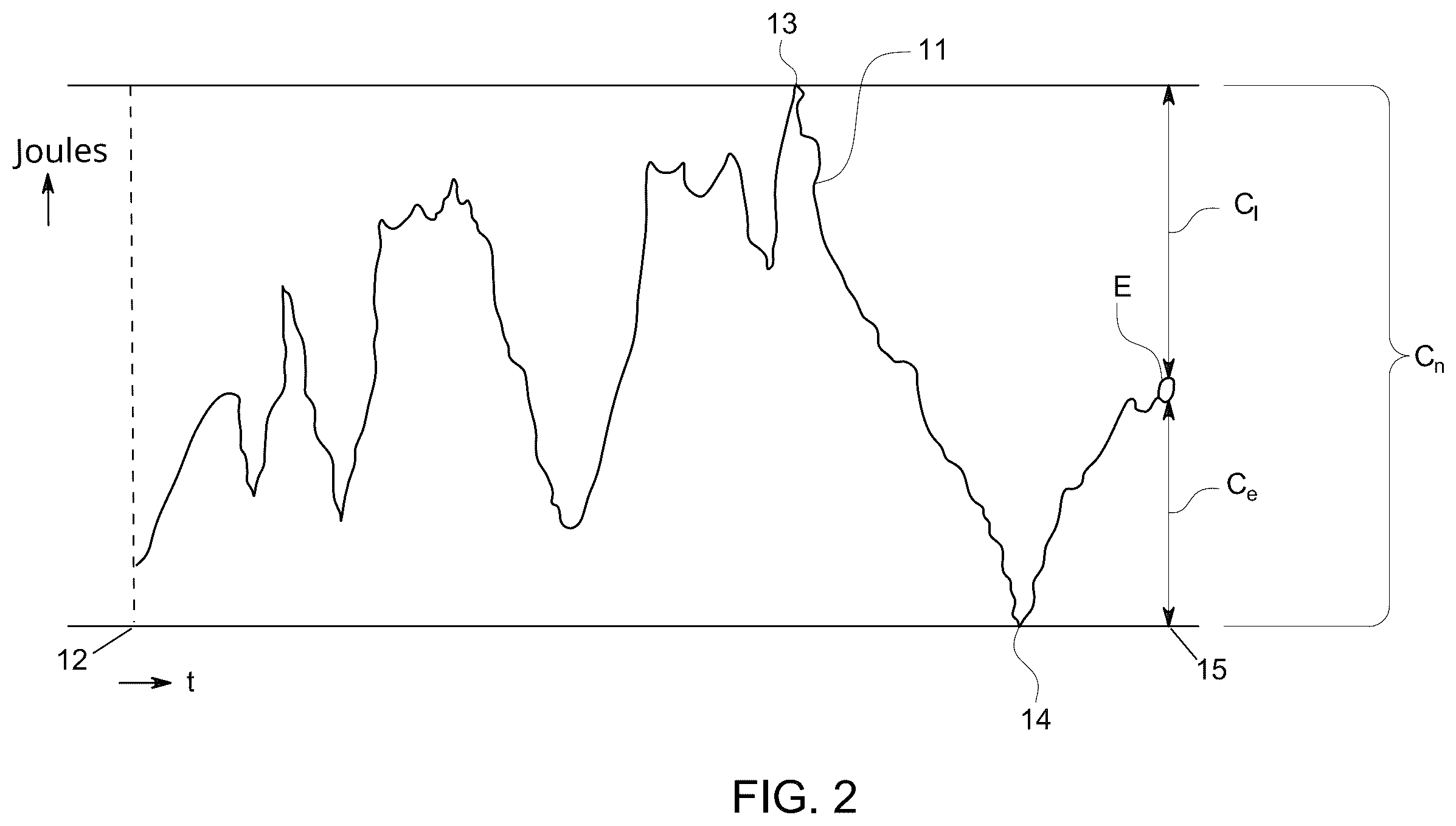 Patent US12422491 Figure 3 – Method and system for analyzing an electrical stored energy source and energy supply system