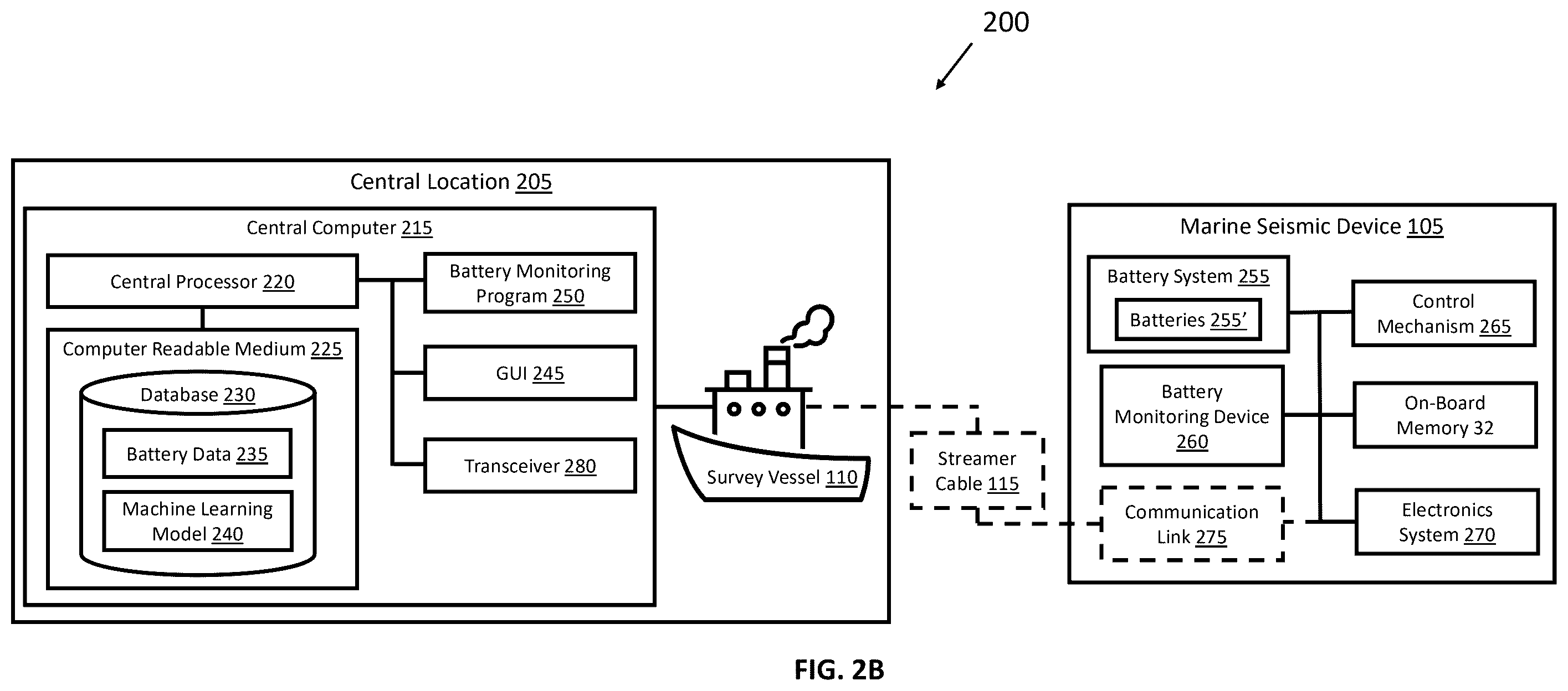 Patent US12422492 Figure 3 – Battery management system for marine seismic devices