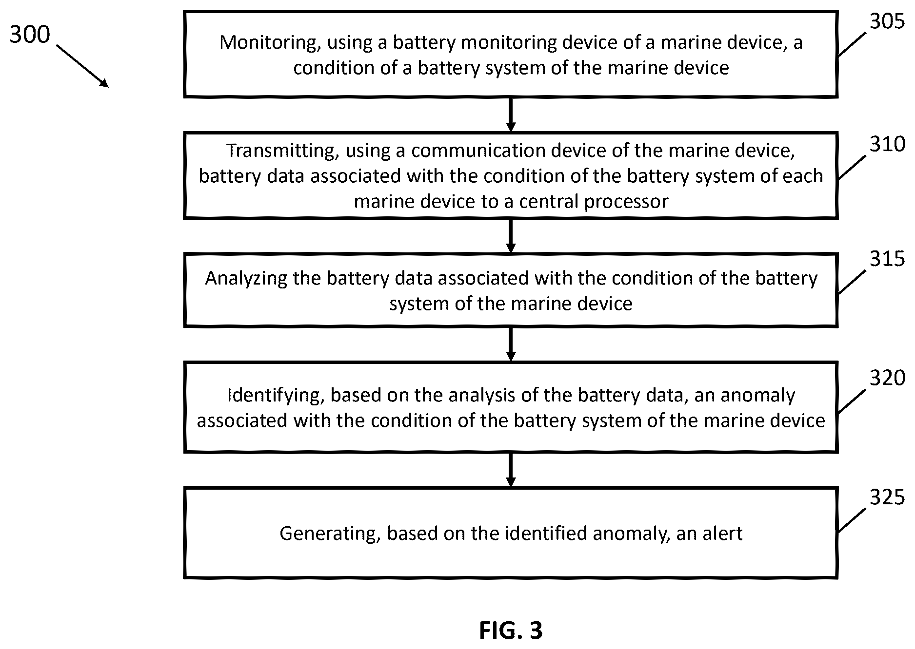 Patent US12422492 Figure 4 – Battery management system for marine seismic devices
